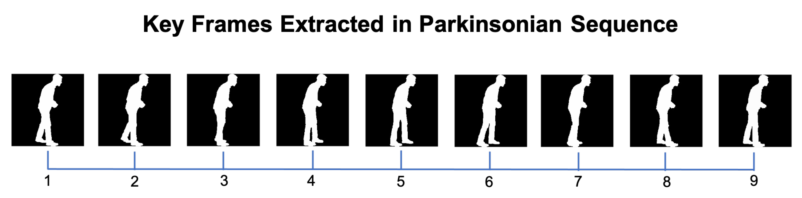 Sensors 21 06202 g004