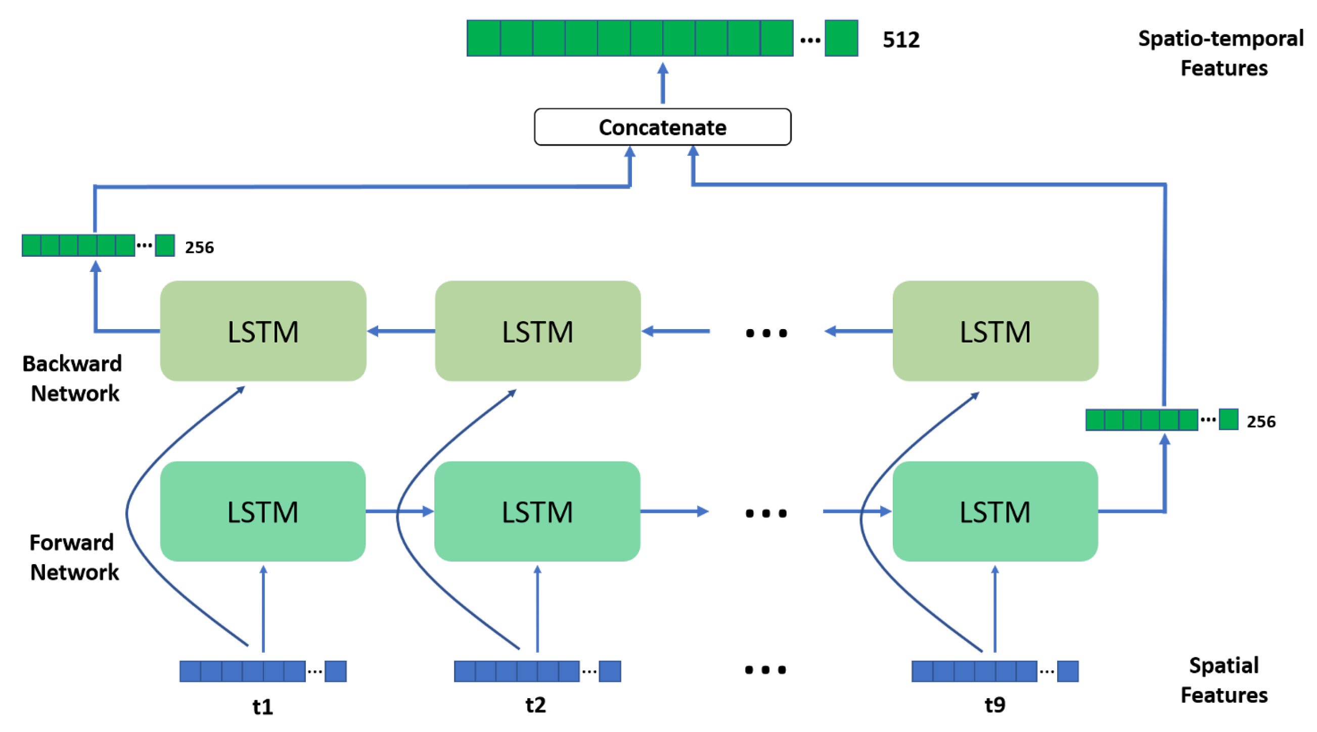 Sensors 21 06202 g005
