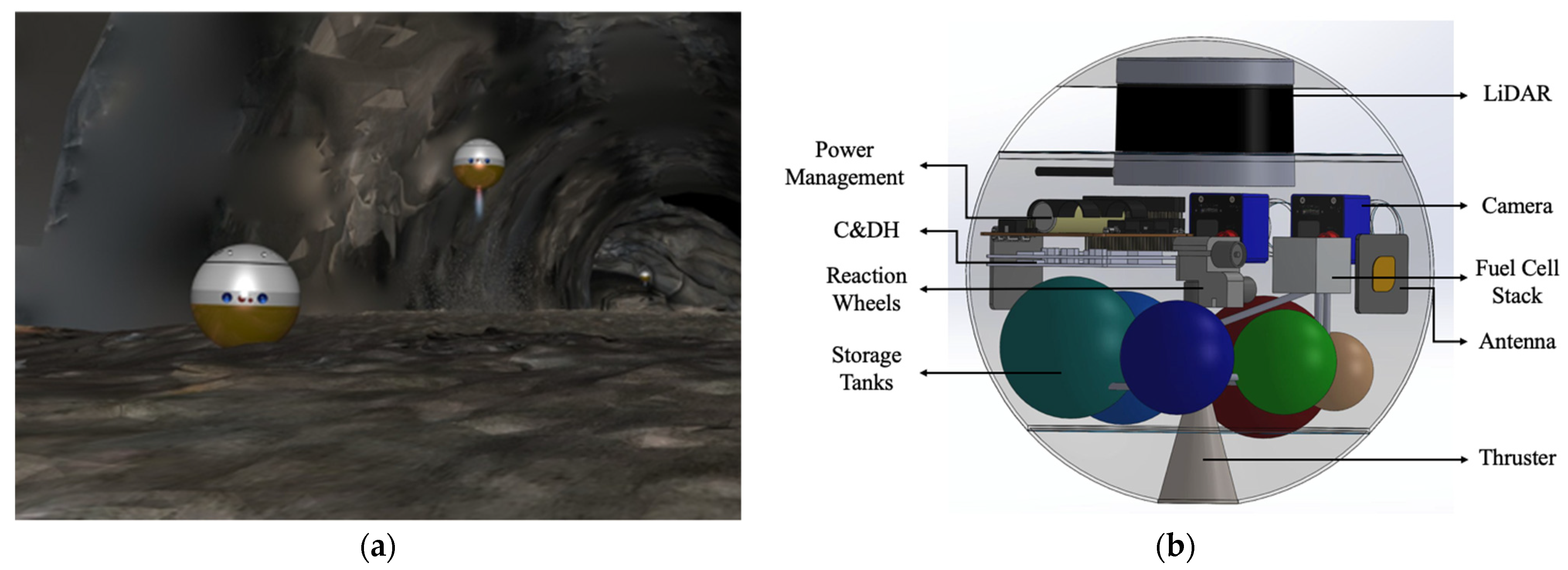 Sensors 21 06203 g003