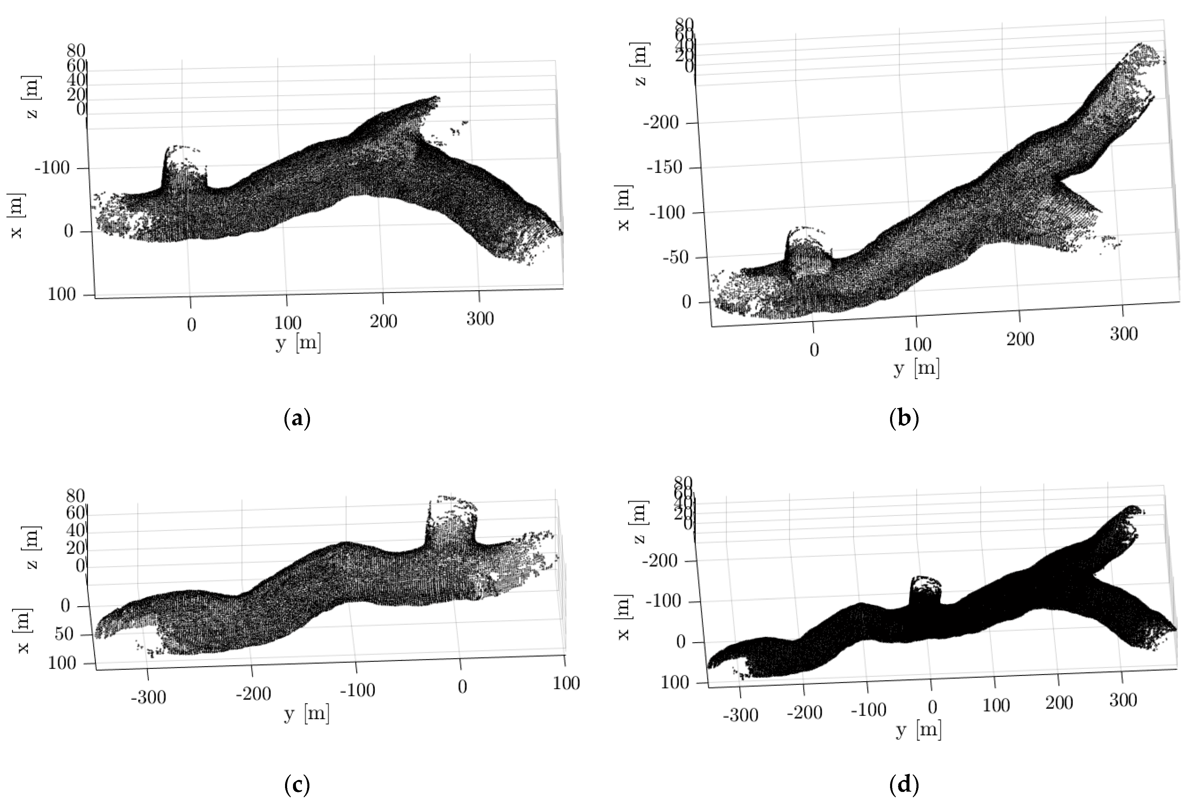 Sensors 21 06203 g010