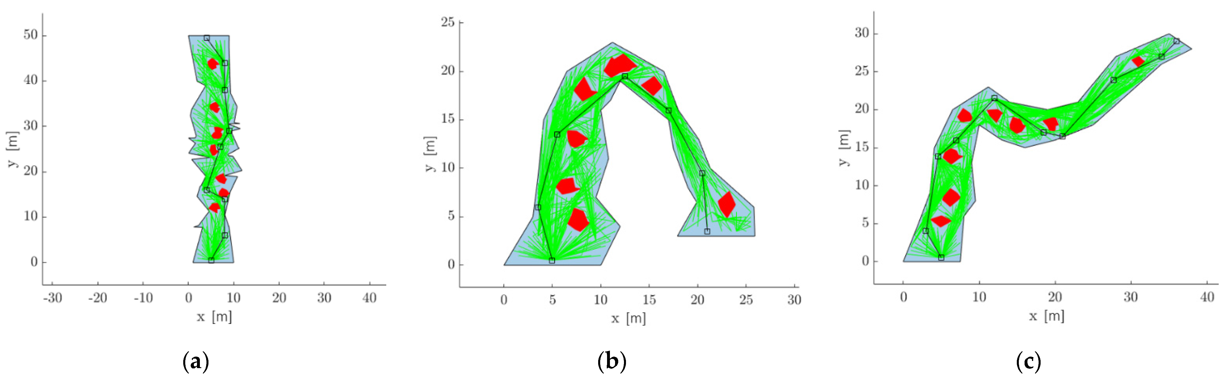 Sensors 21 06203 g014