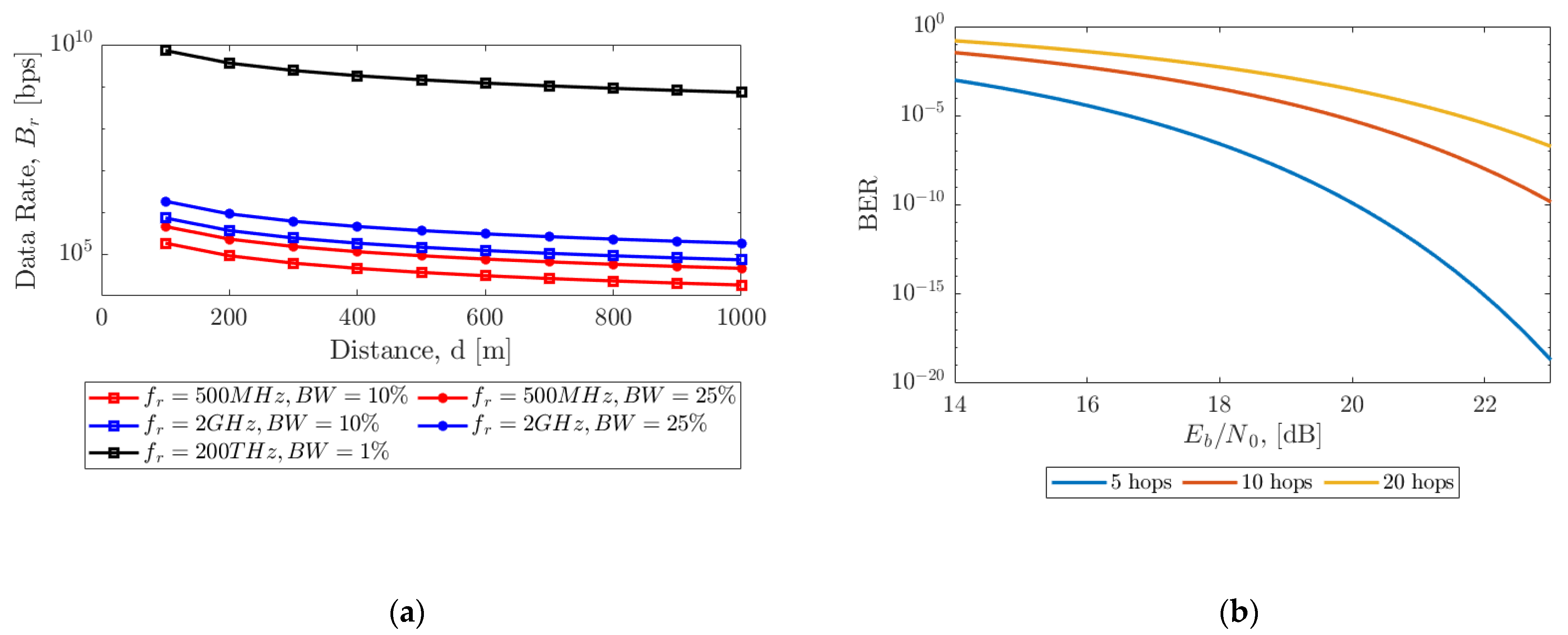 Sensors 21 06203 g016