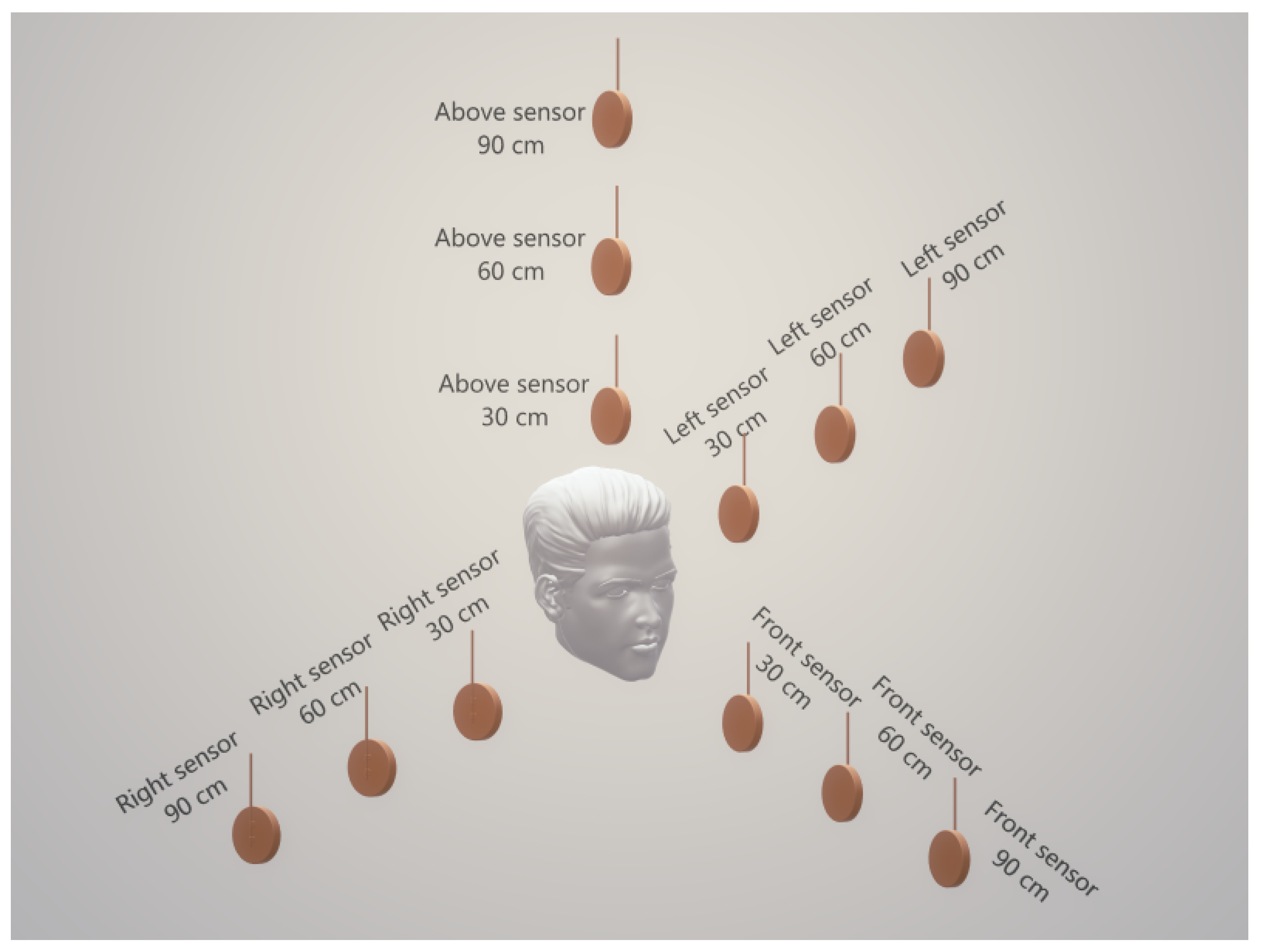 Sensors 21 06204 g002