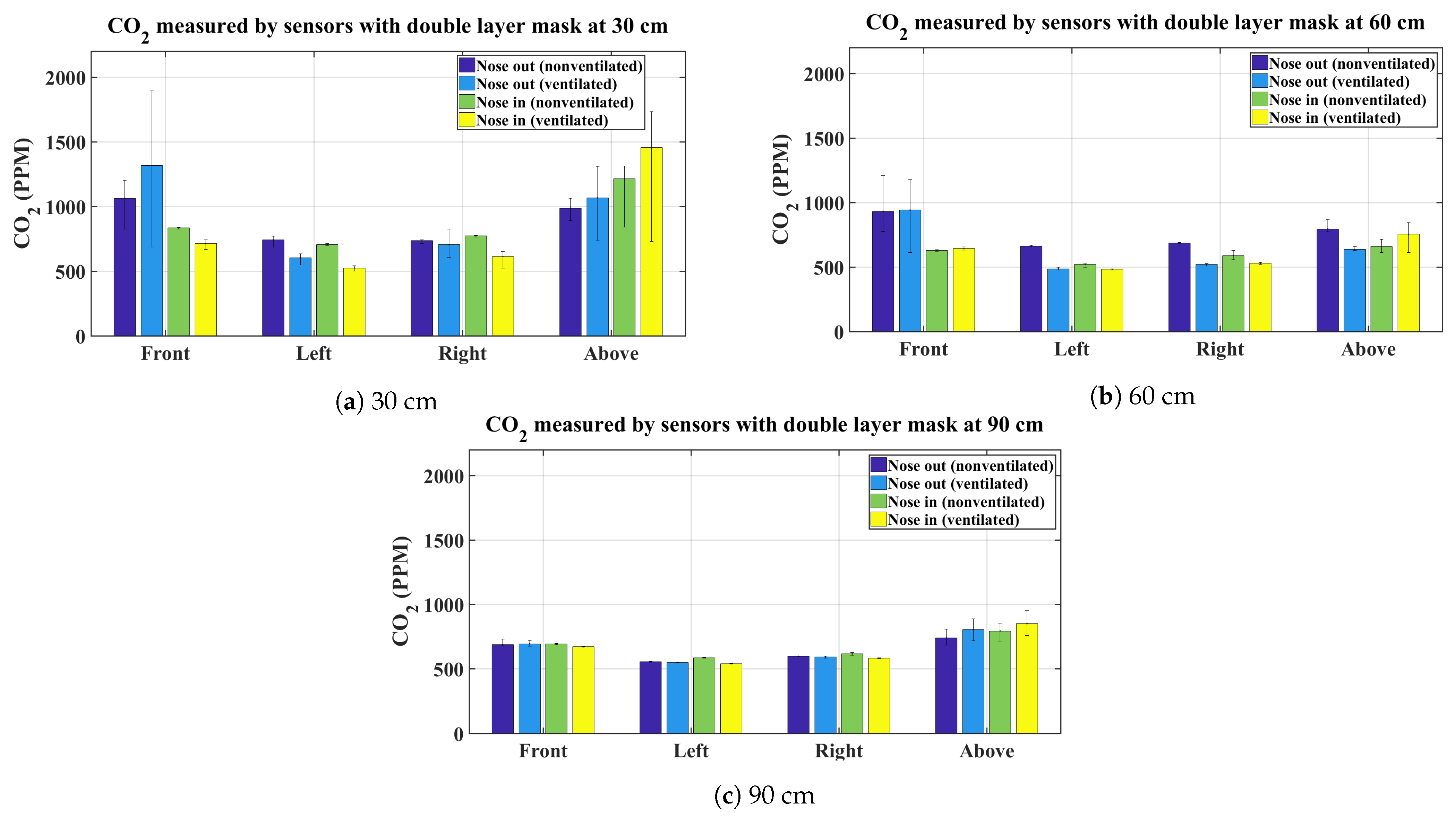 Sensors 21 06204 g004