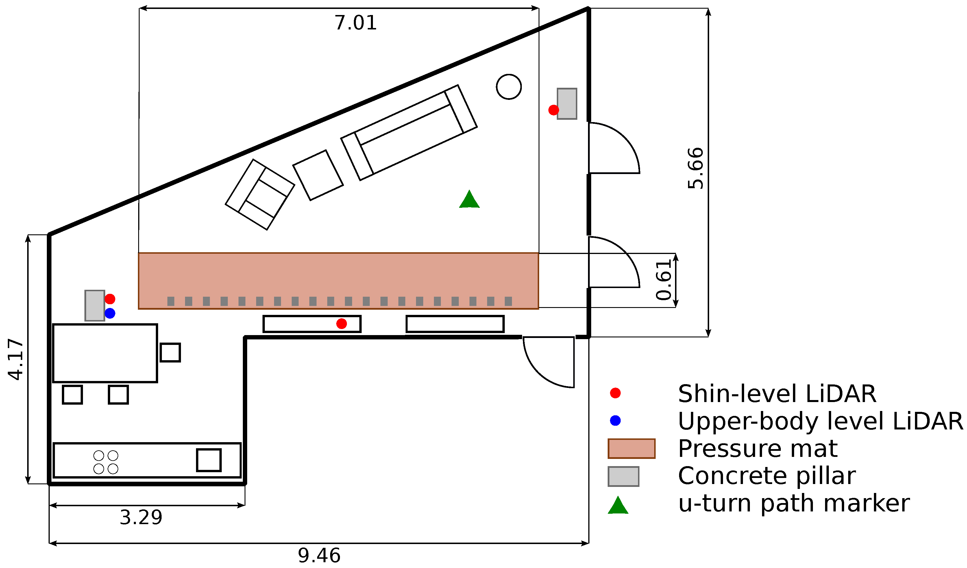 Sensors 21 06205 g001