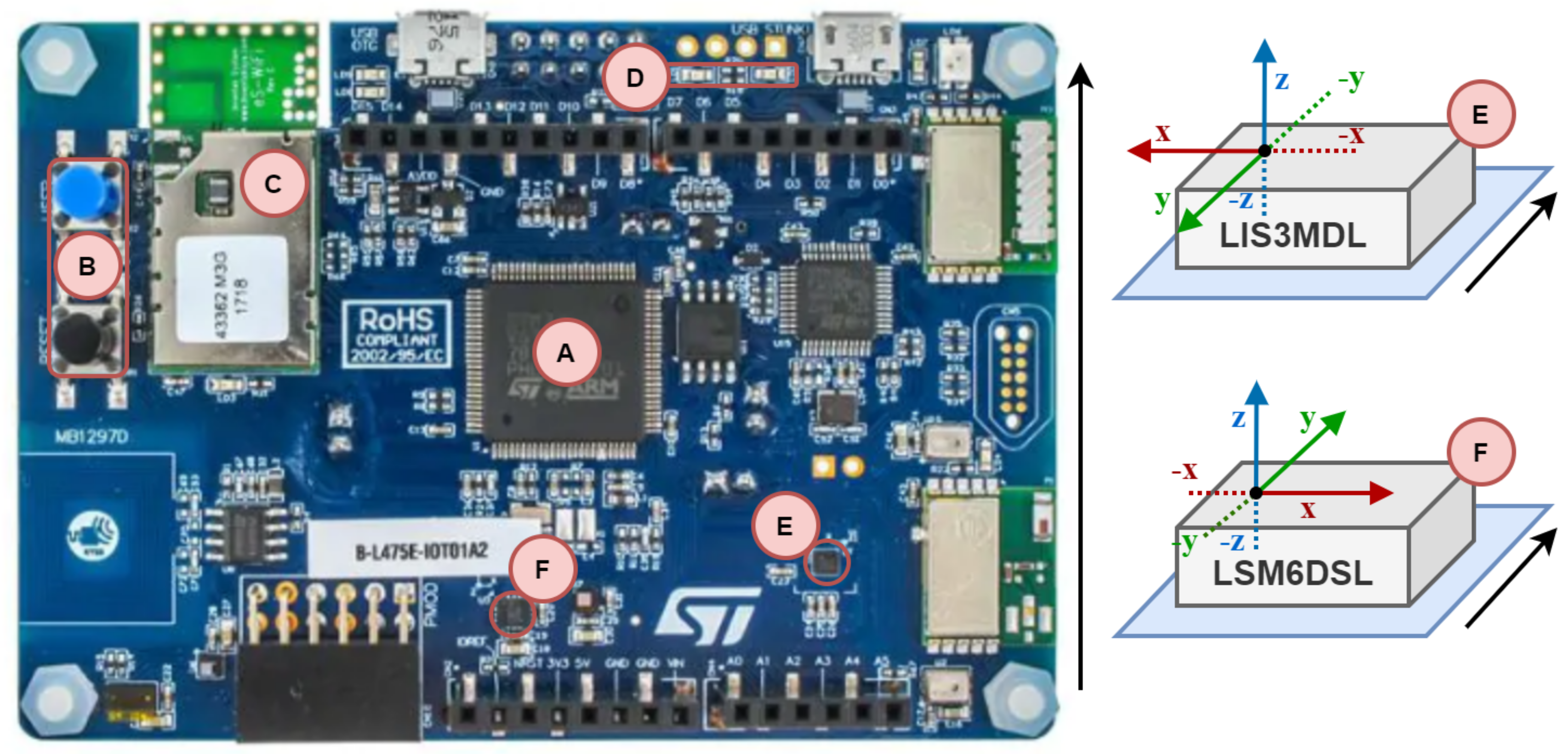 Sensors 21 06207 g001