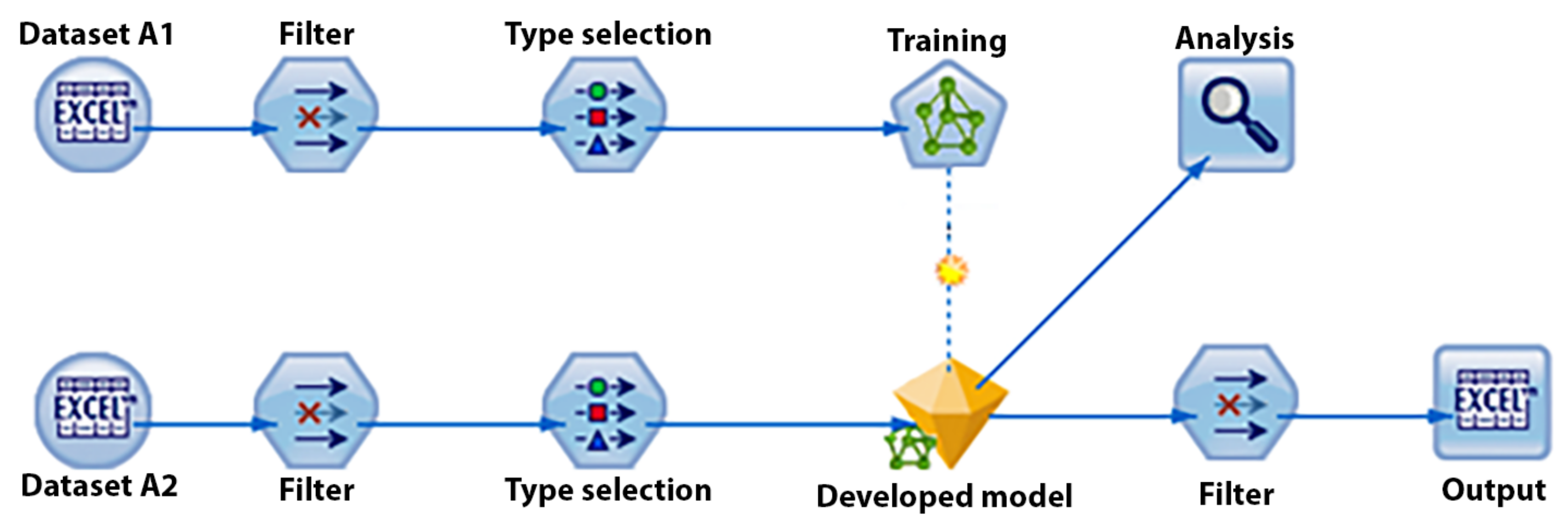 Sensors 21 06207 g008