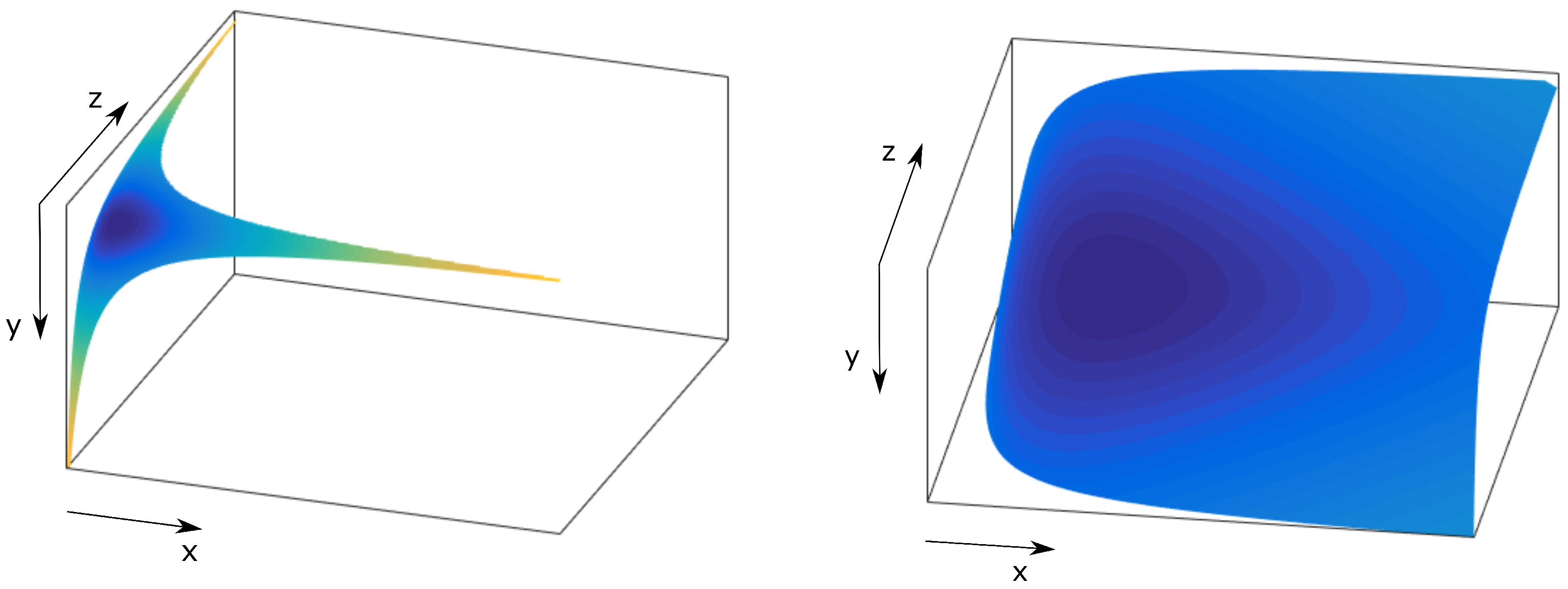 Sensors 21 06208 g007
