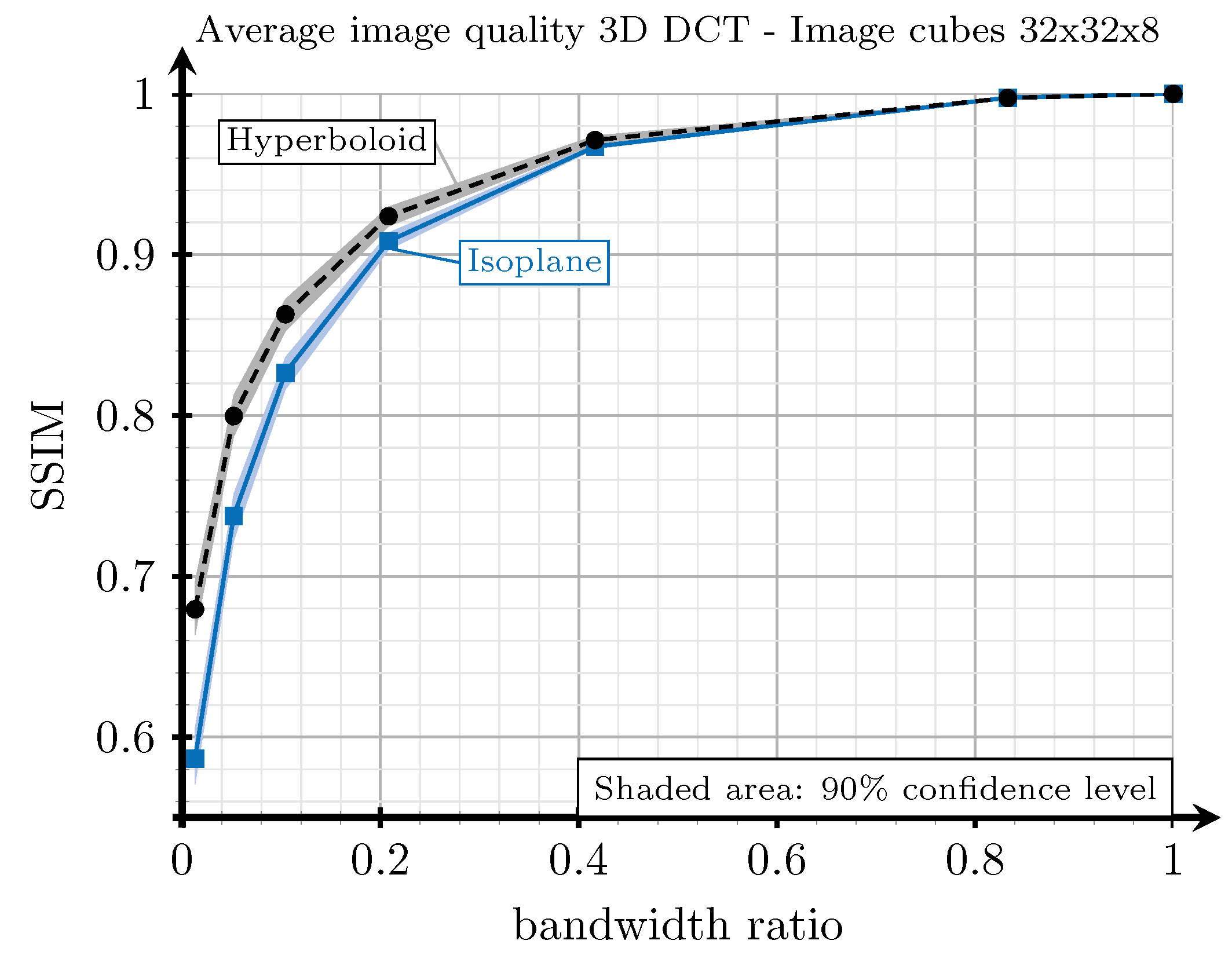 Sensors 21 06208 g008
