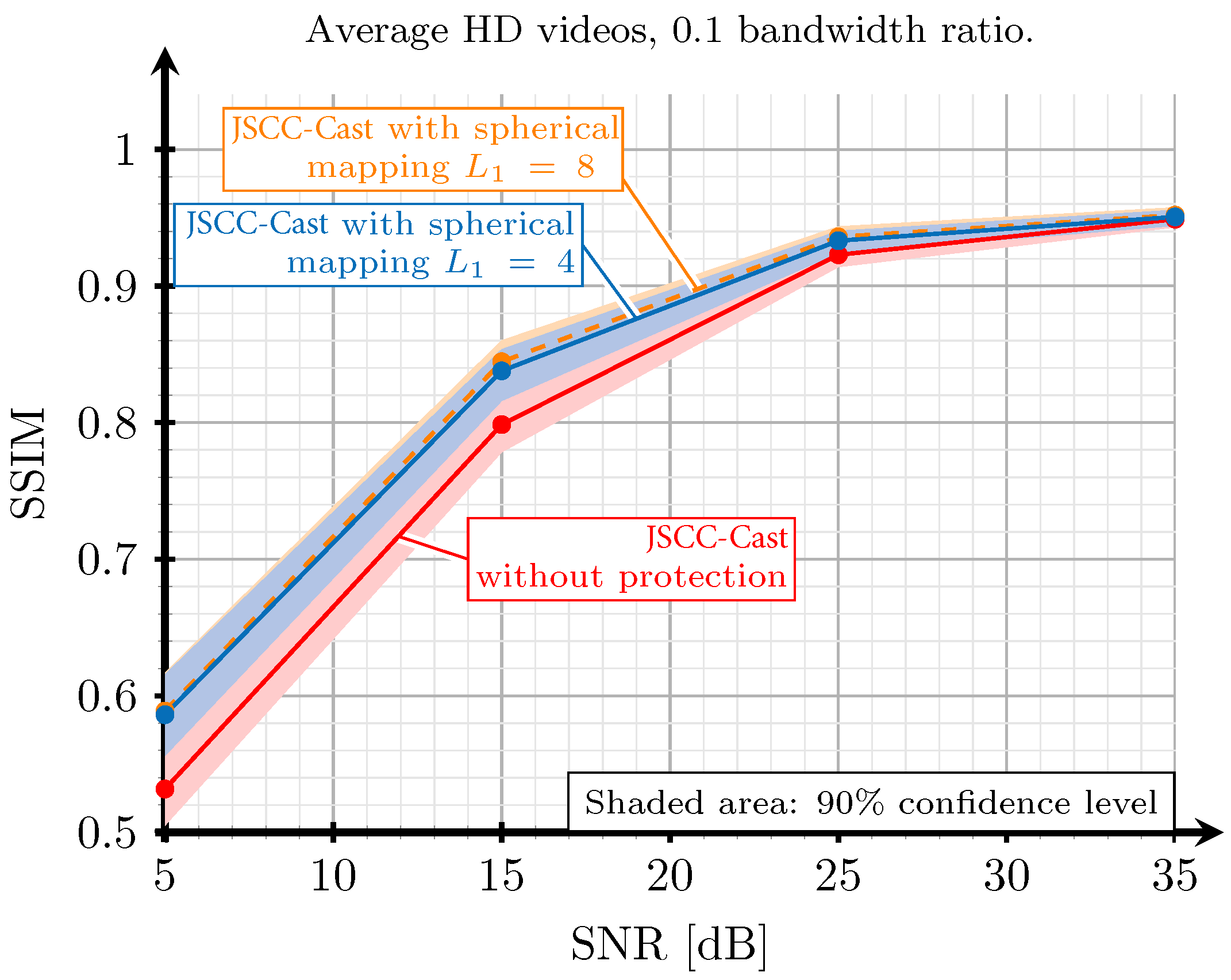 Sensors 21 06208 g009