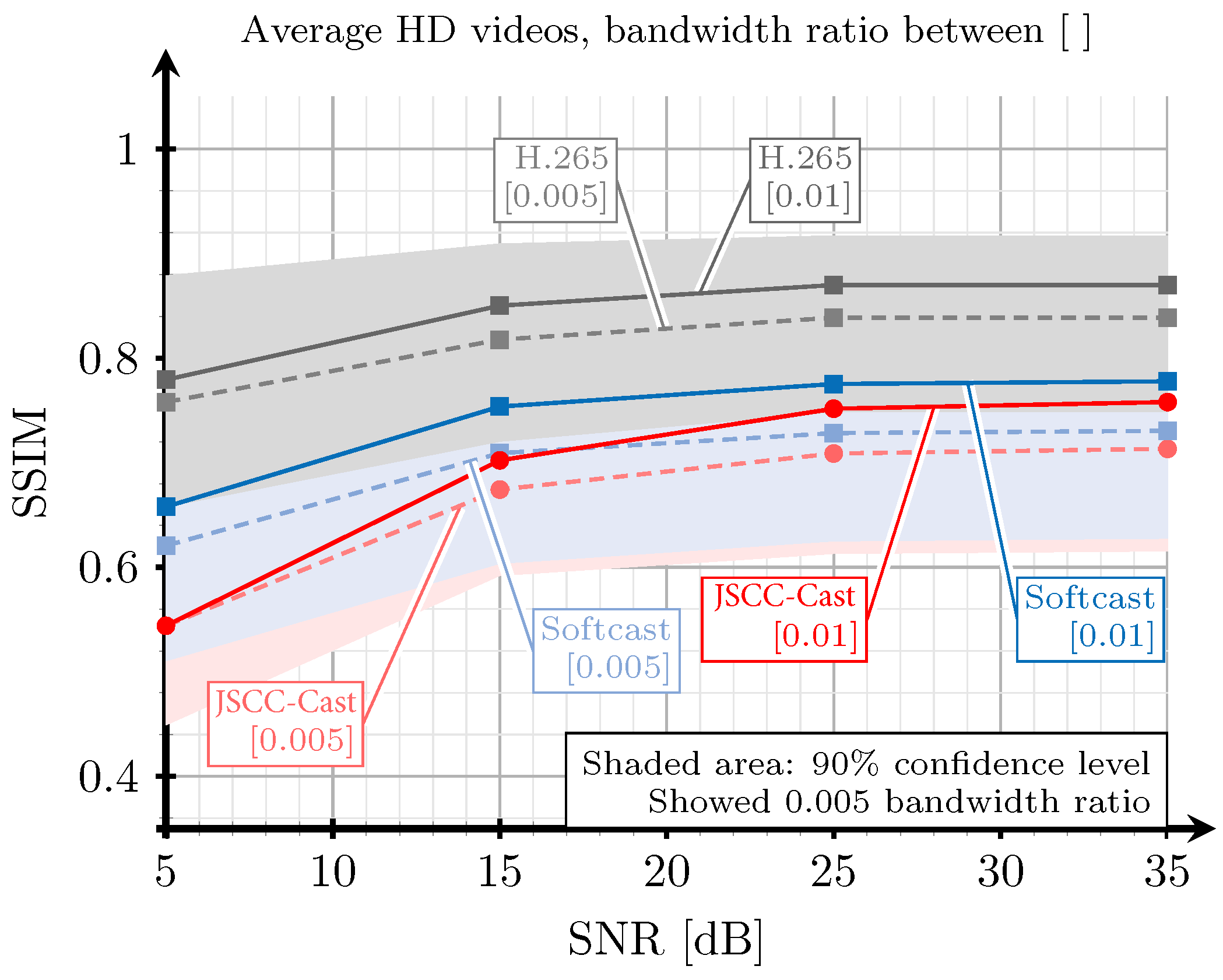 Sensors 21 06208 g012