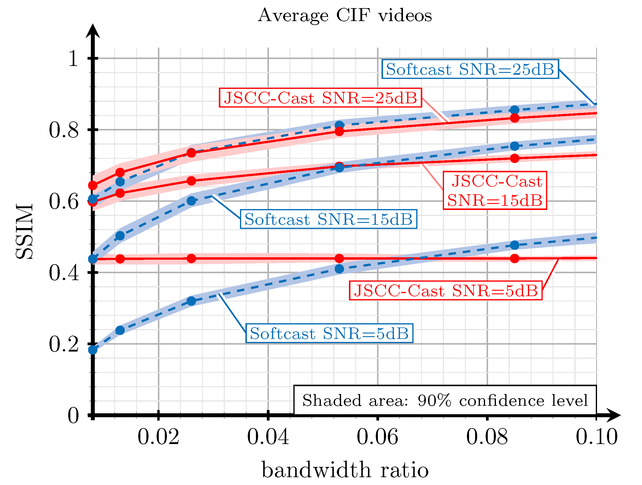 Sensors 21 06208 g013