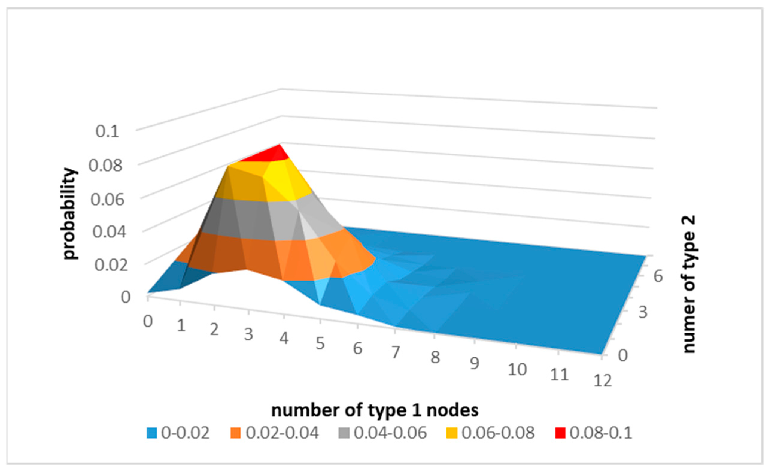 Sensors 21 06211 g001