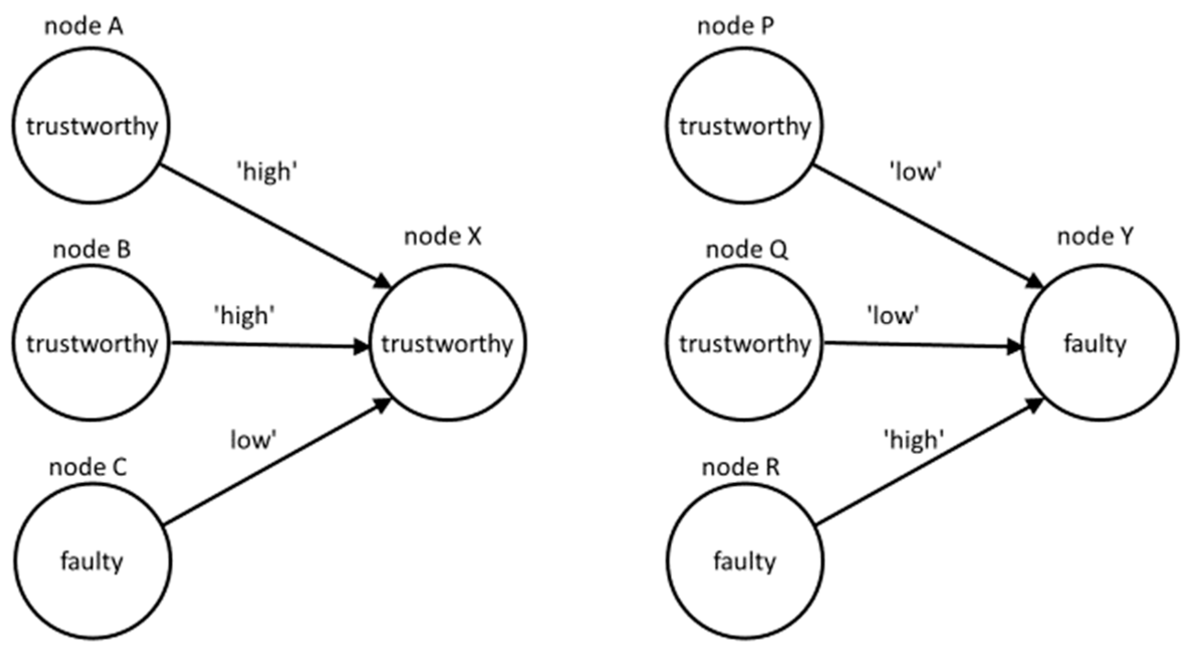 Sensors 21 06211 g002