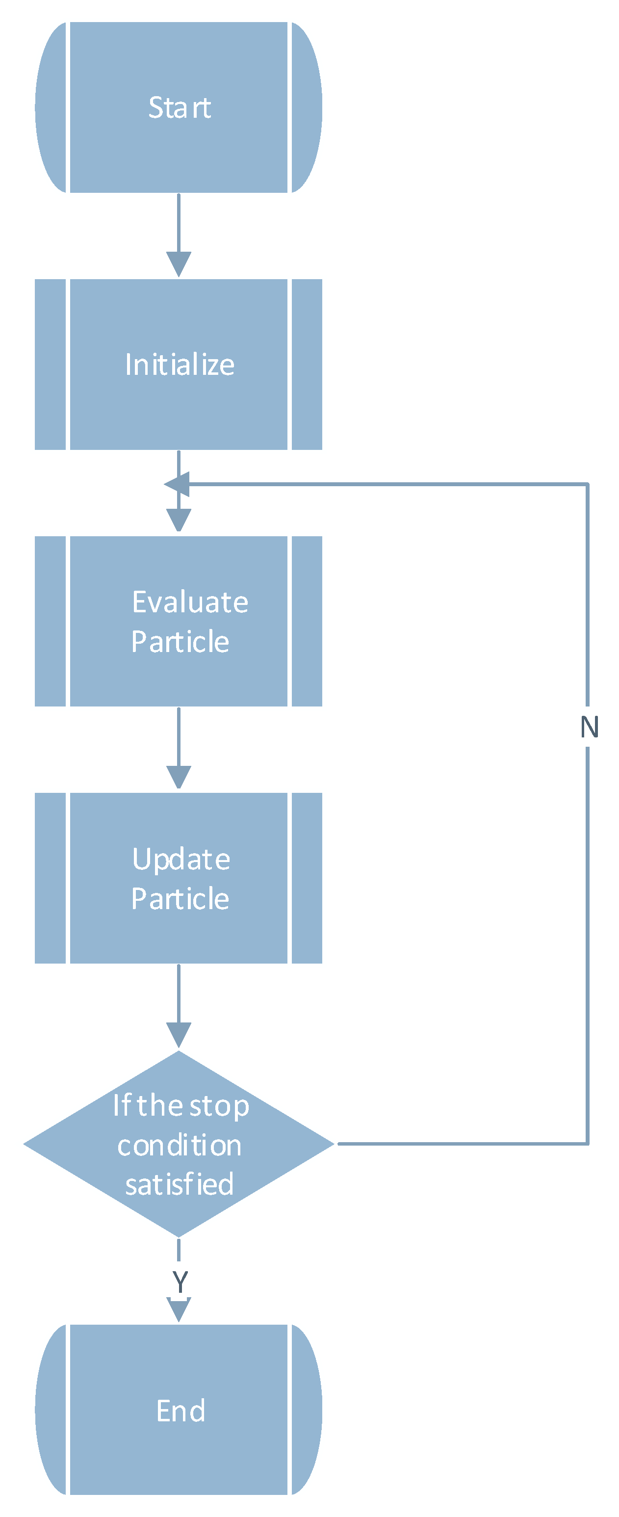 Sensors 21 06212 g001