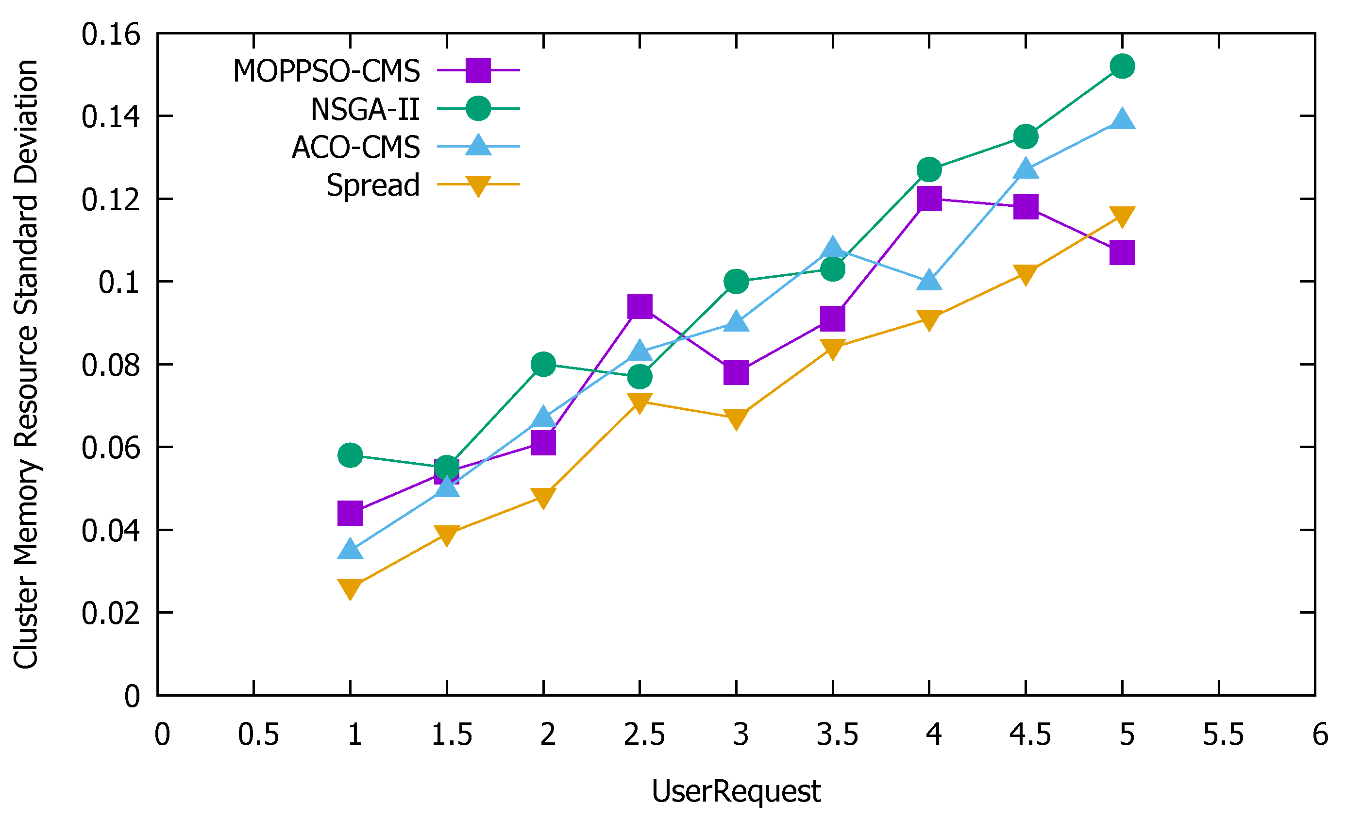 Sensors 21 06212 g012