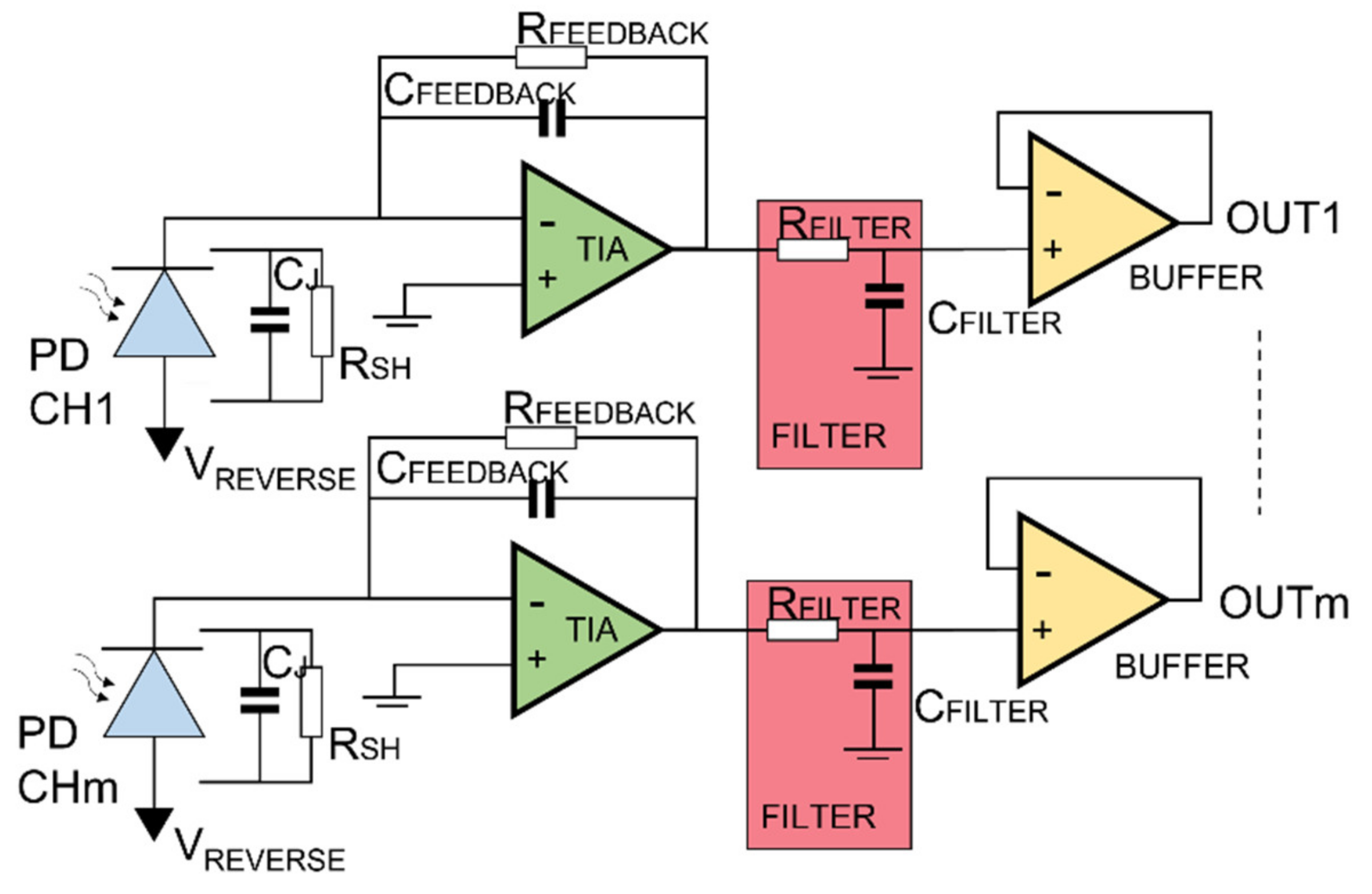 Sensors 21 06214 g004