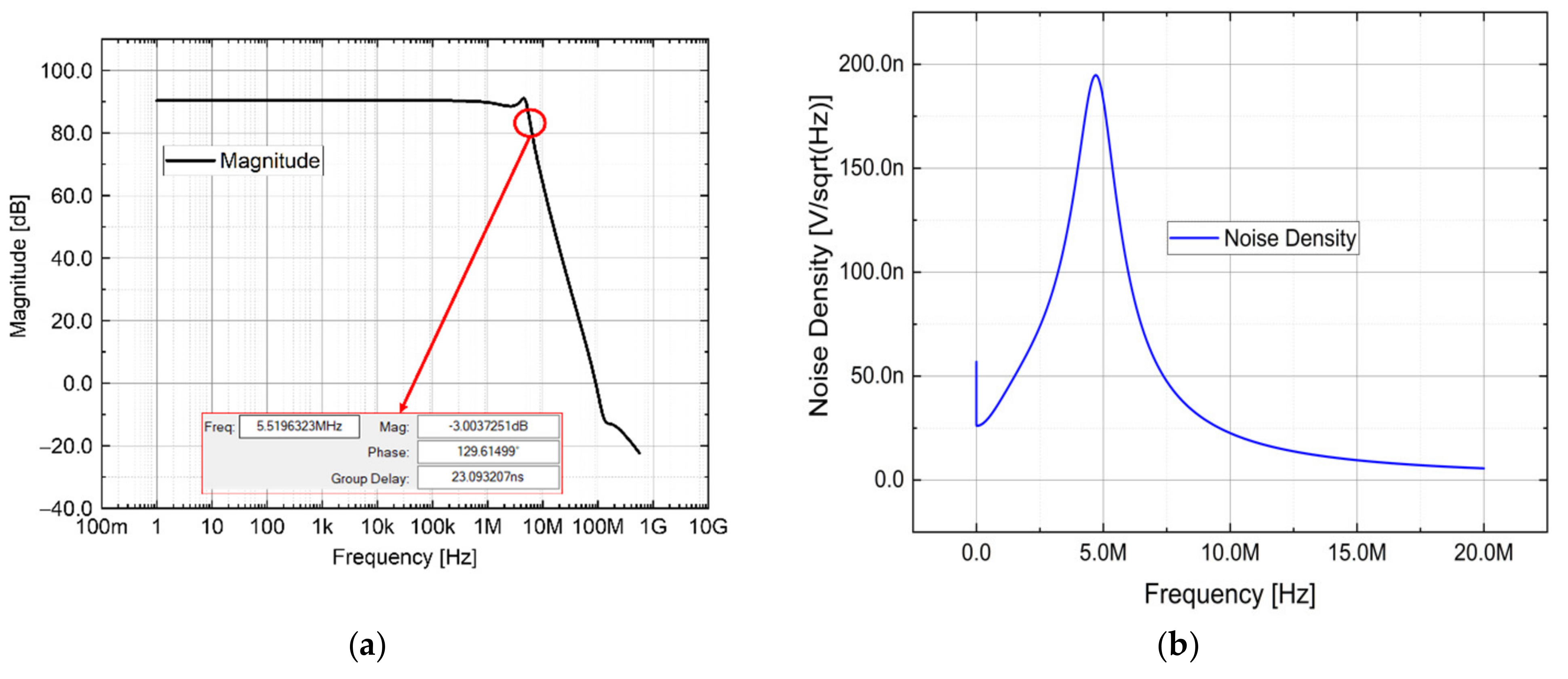 Sensors 21 06214 g005