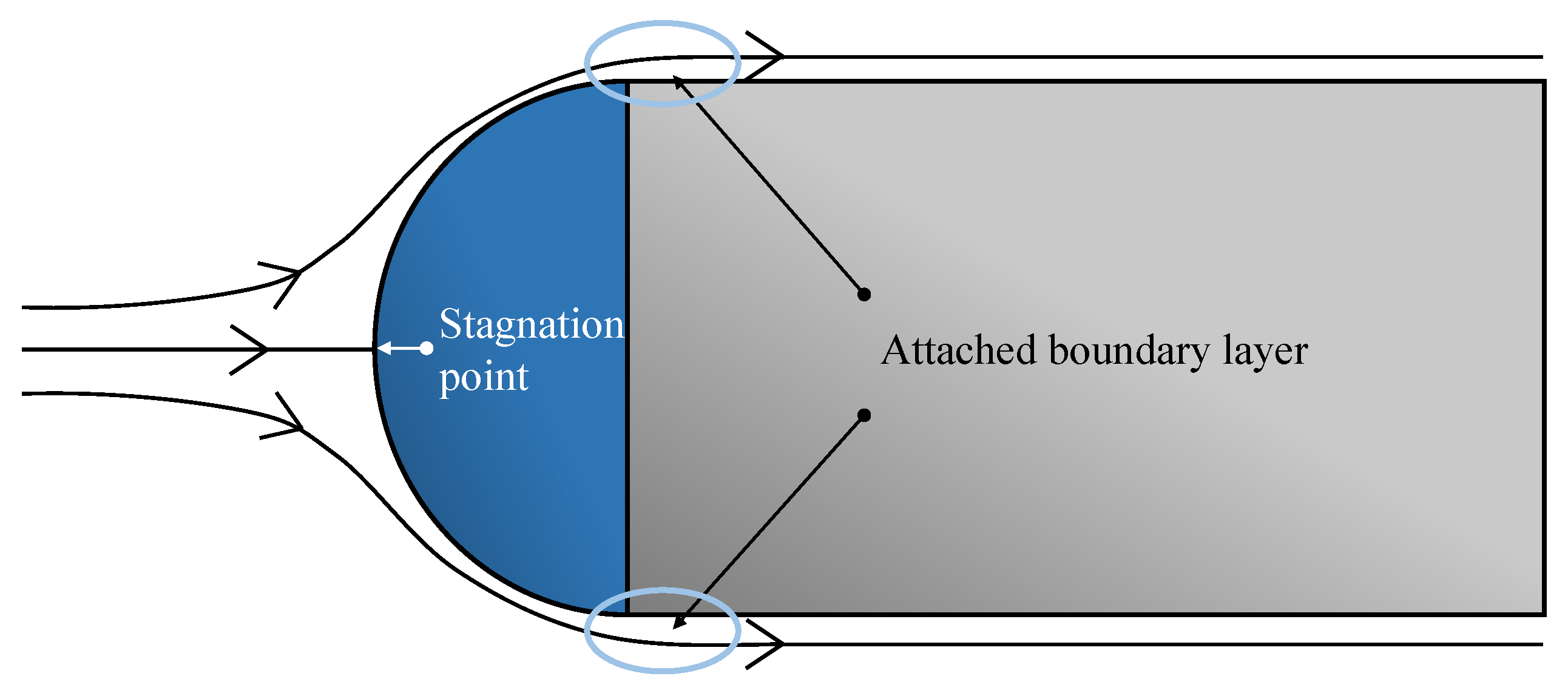 Sensors 21 06218 g004