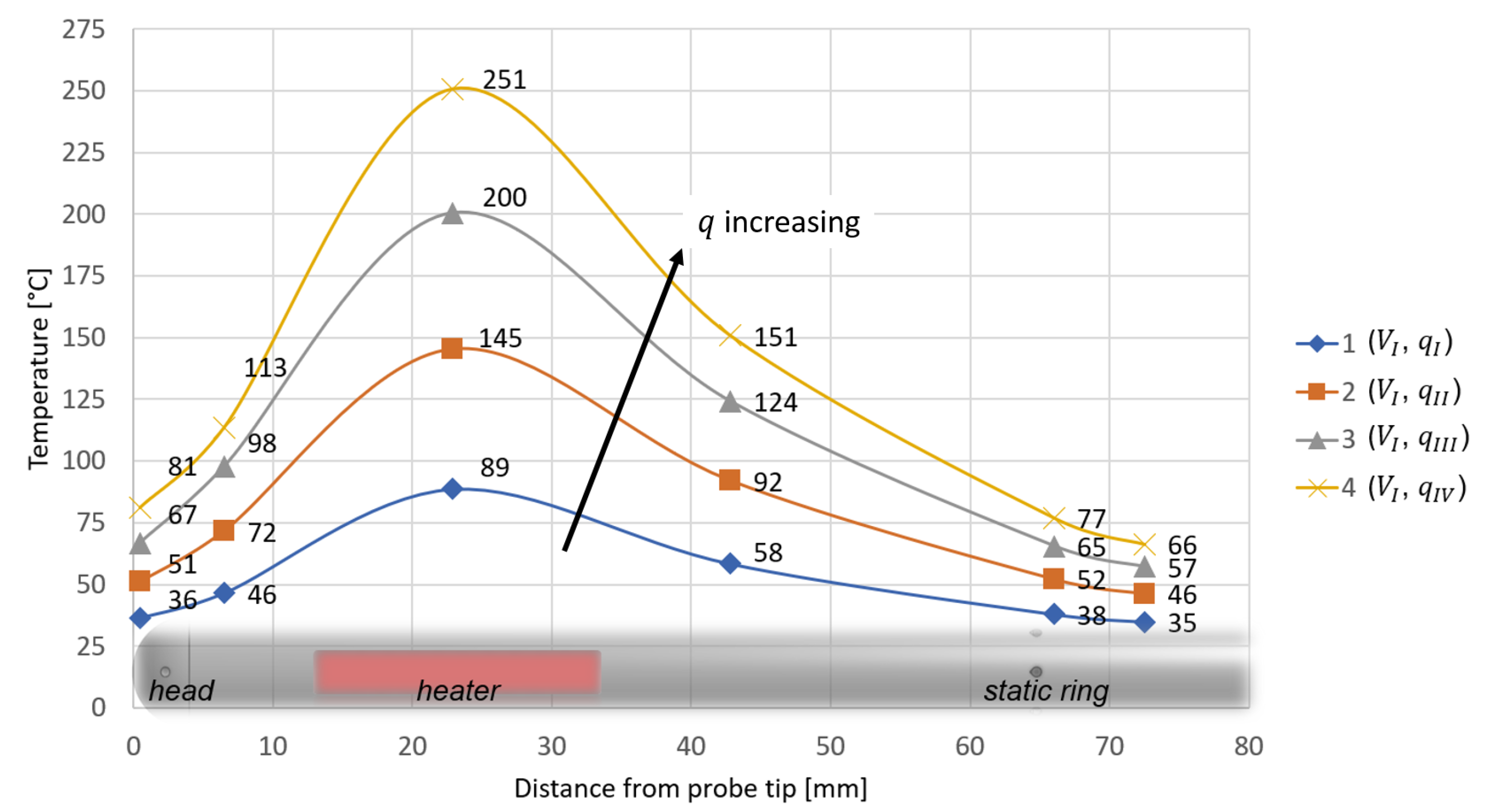 Sensors 21 06218 g011