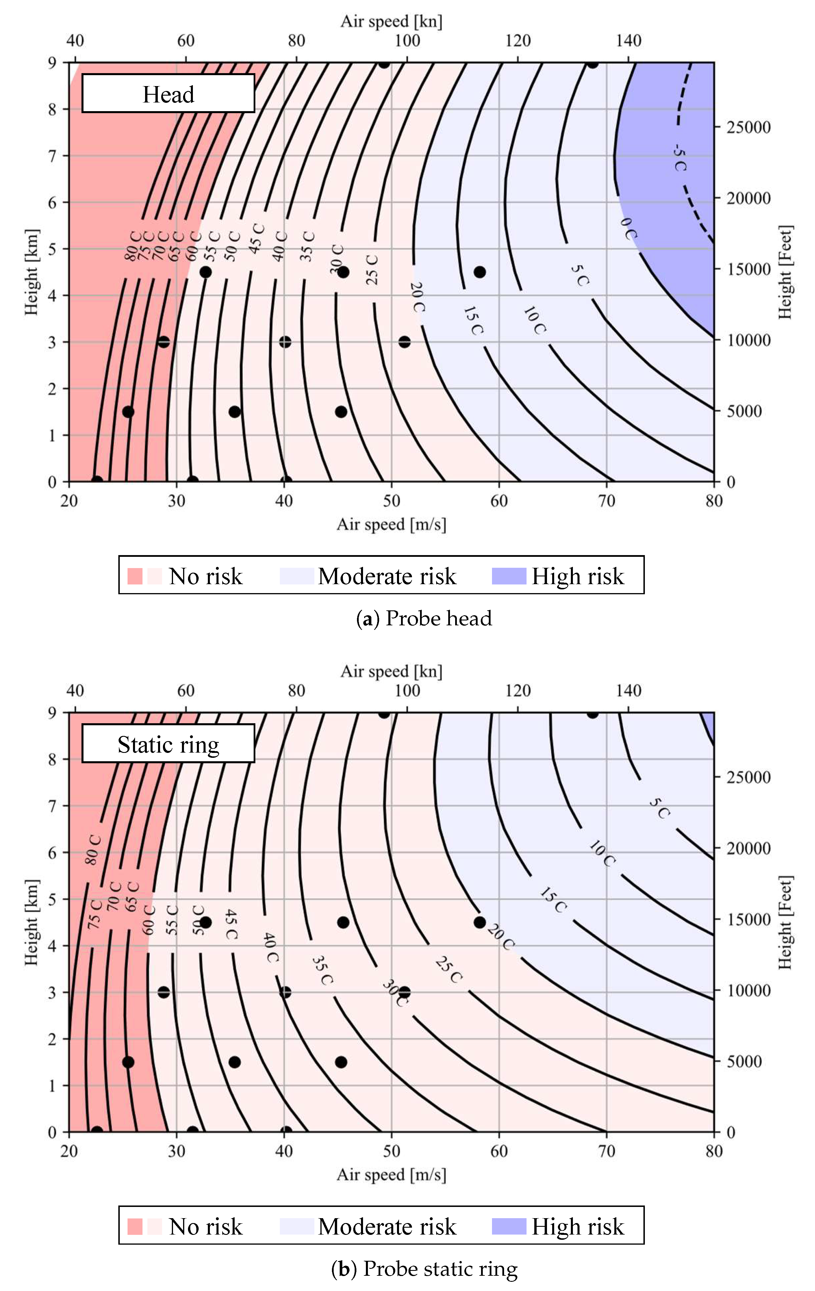 Sensors 21 06218 g016