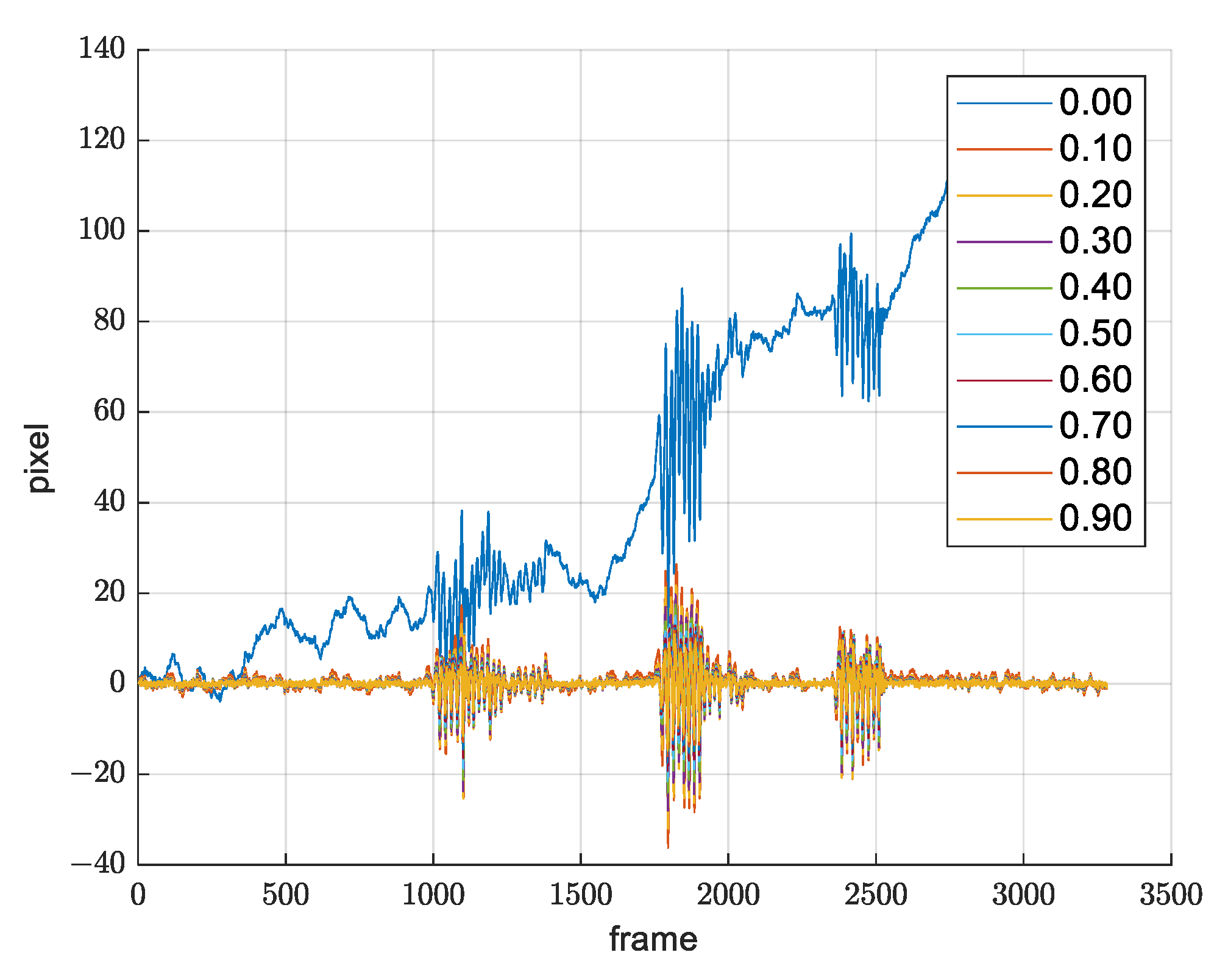 Sensors 21 06219 g013