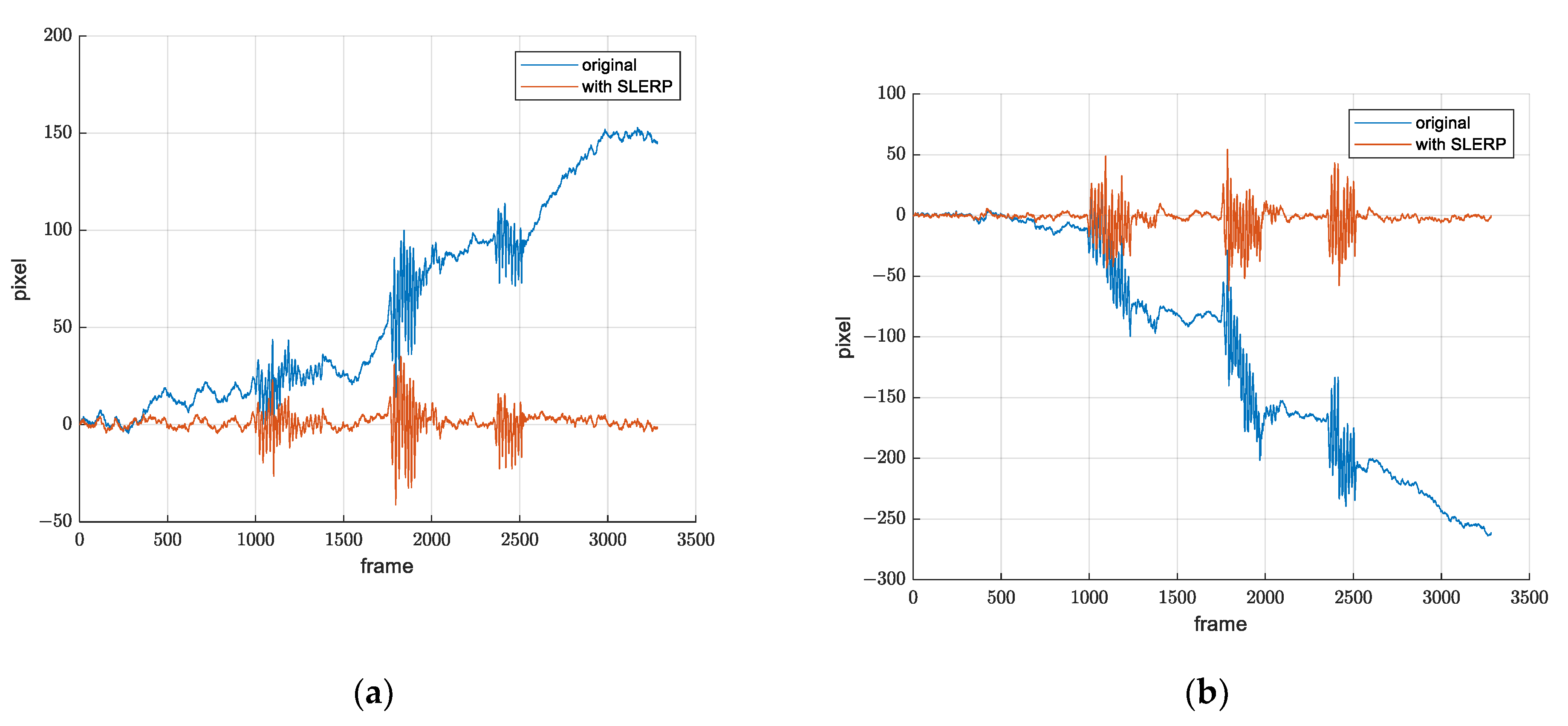 Sensors 21 06219 g014