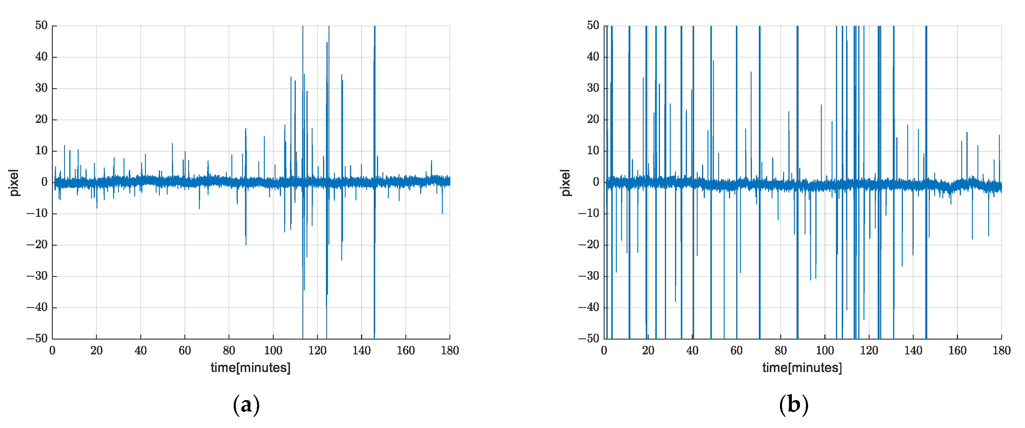 Sensors 21 06219 g015