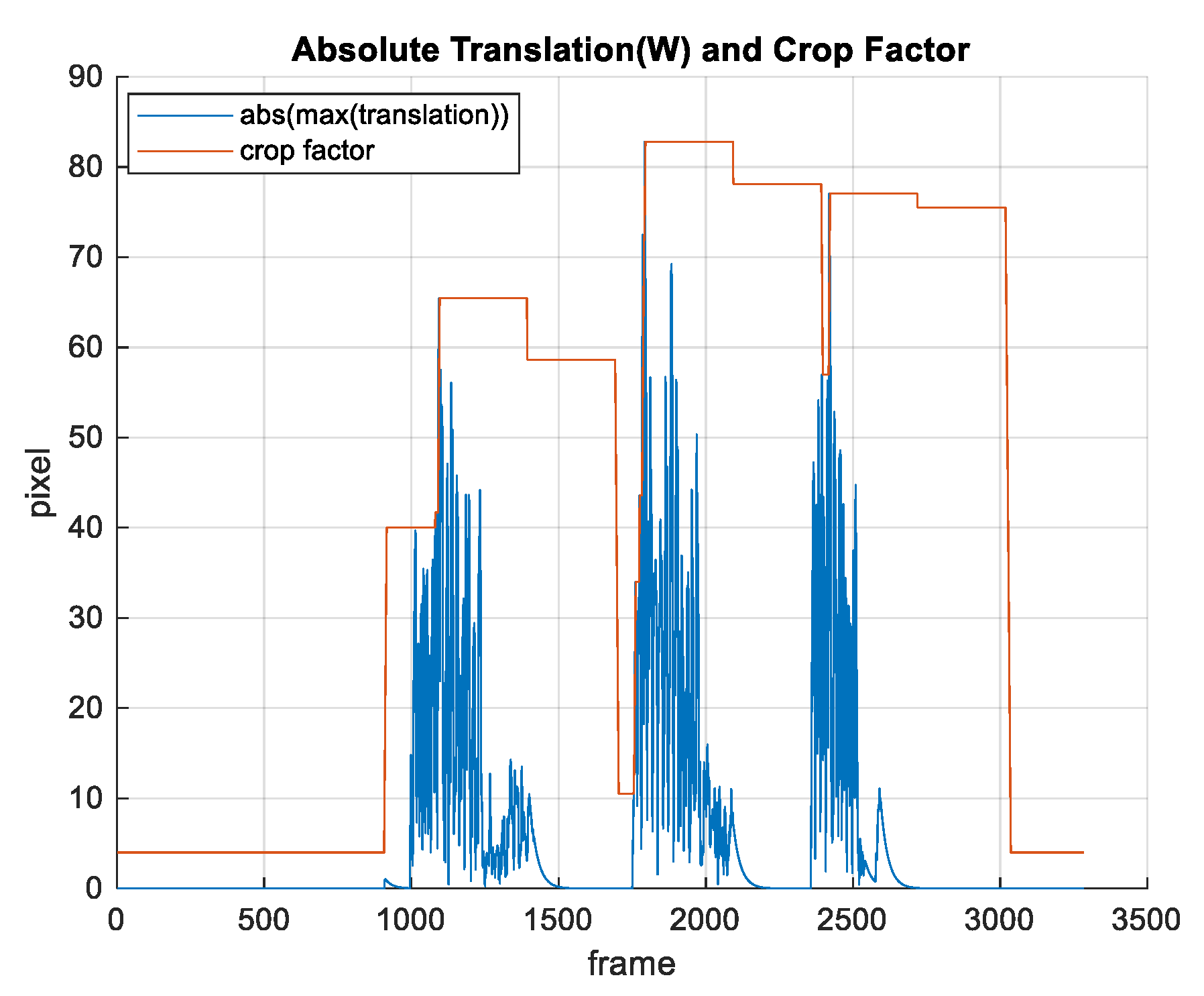 Sensors 21 06219 g018