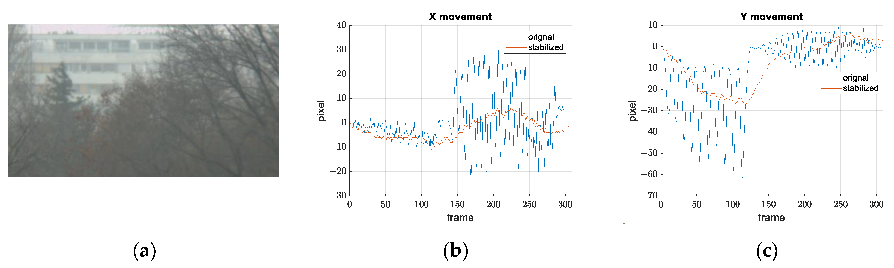 Sensors 21 06219 g020