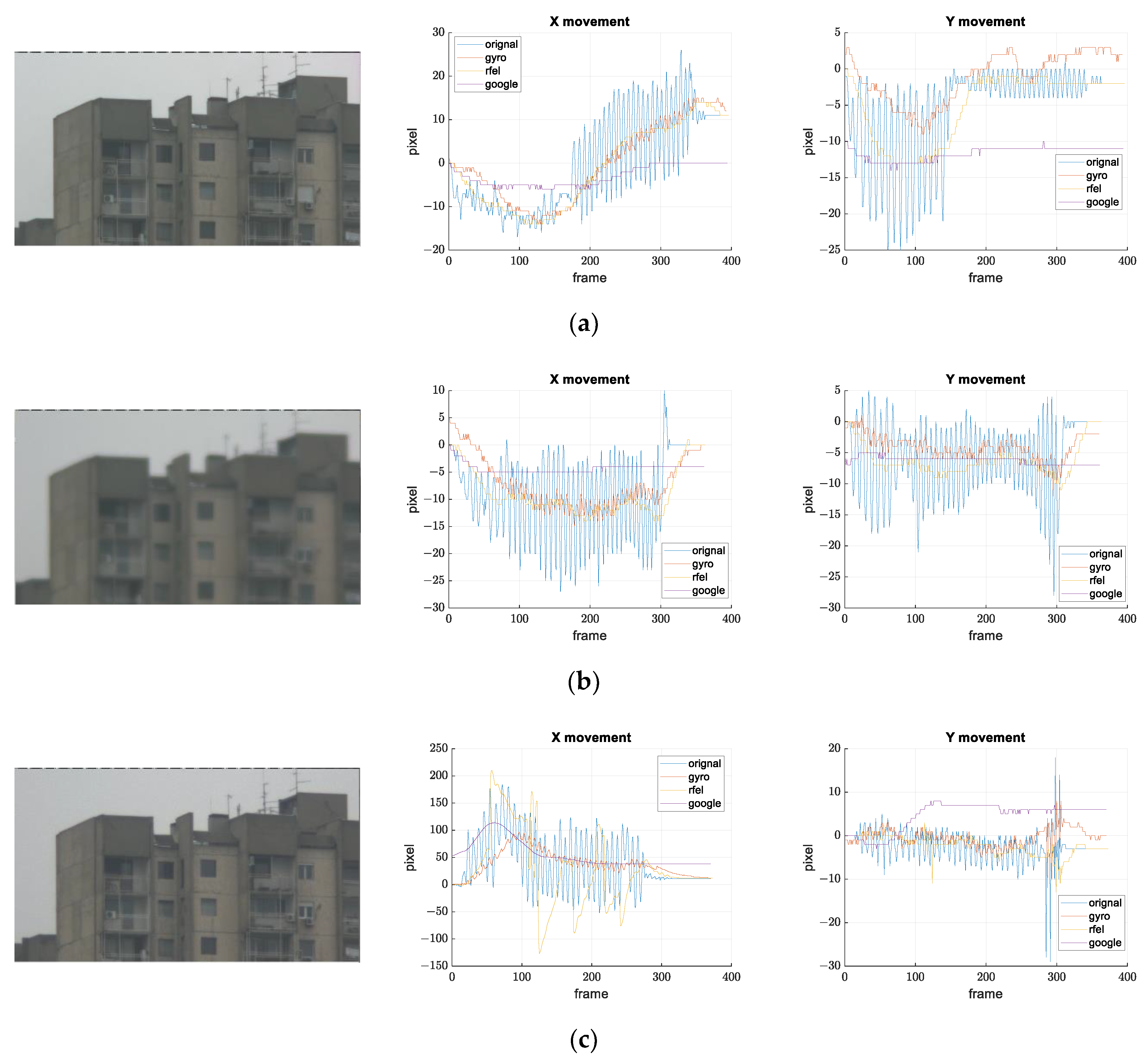Sensors 21 06219 g021