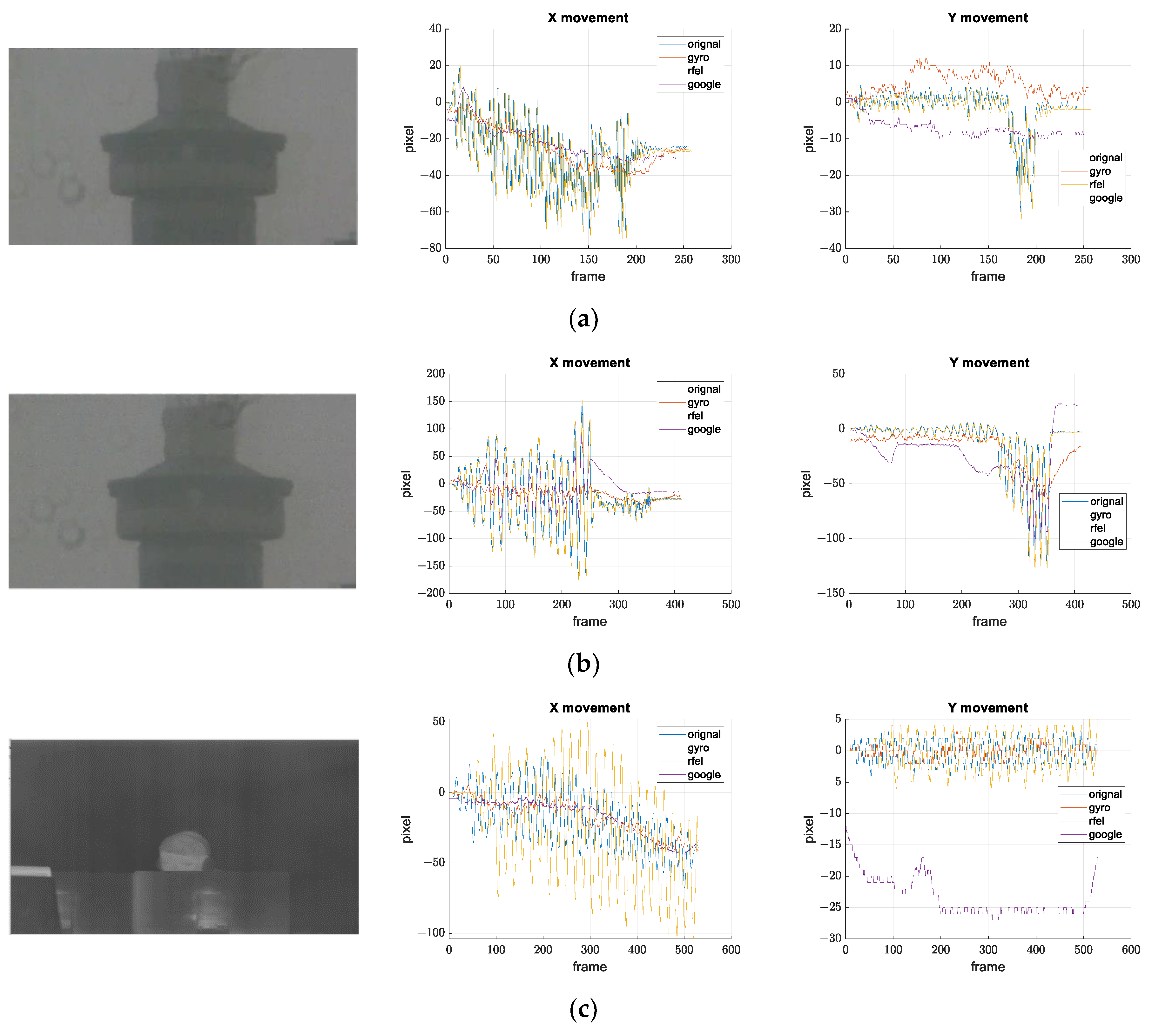Sensors 21 06219 g023