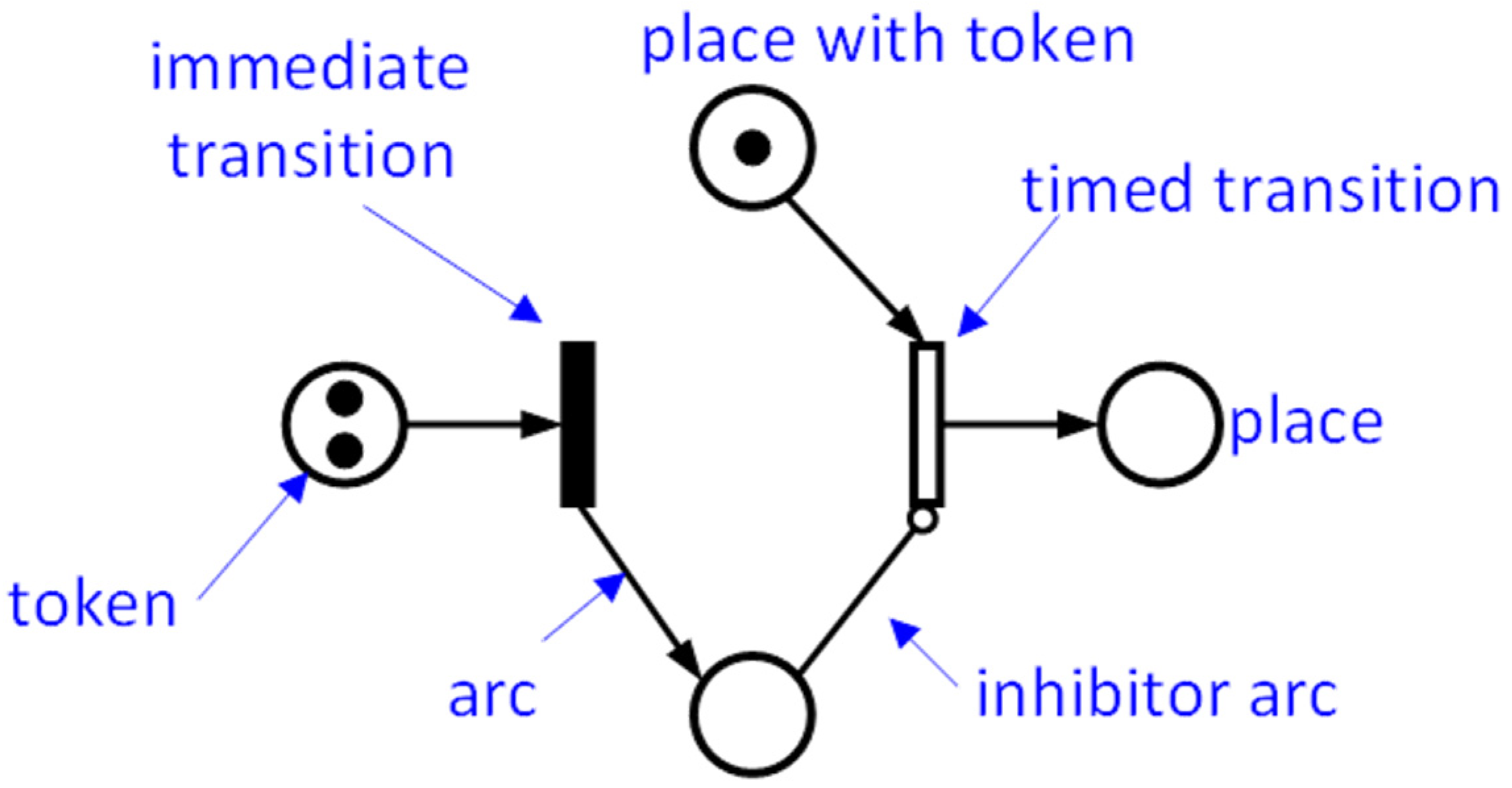Sensors 21 06220 g003