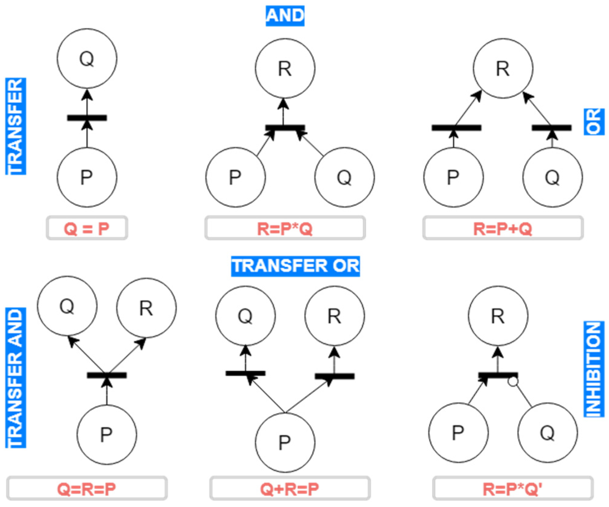 Sensors 21 06220 g004