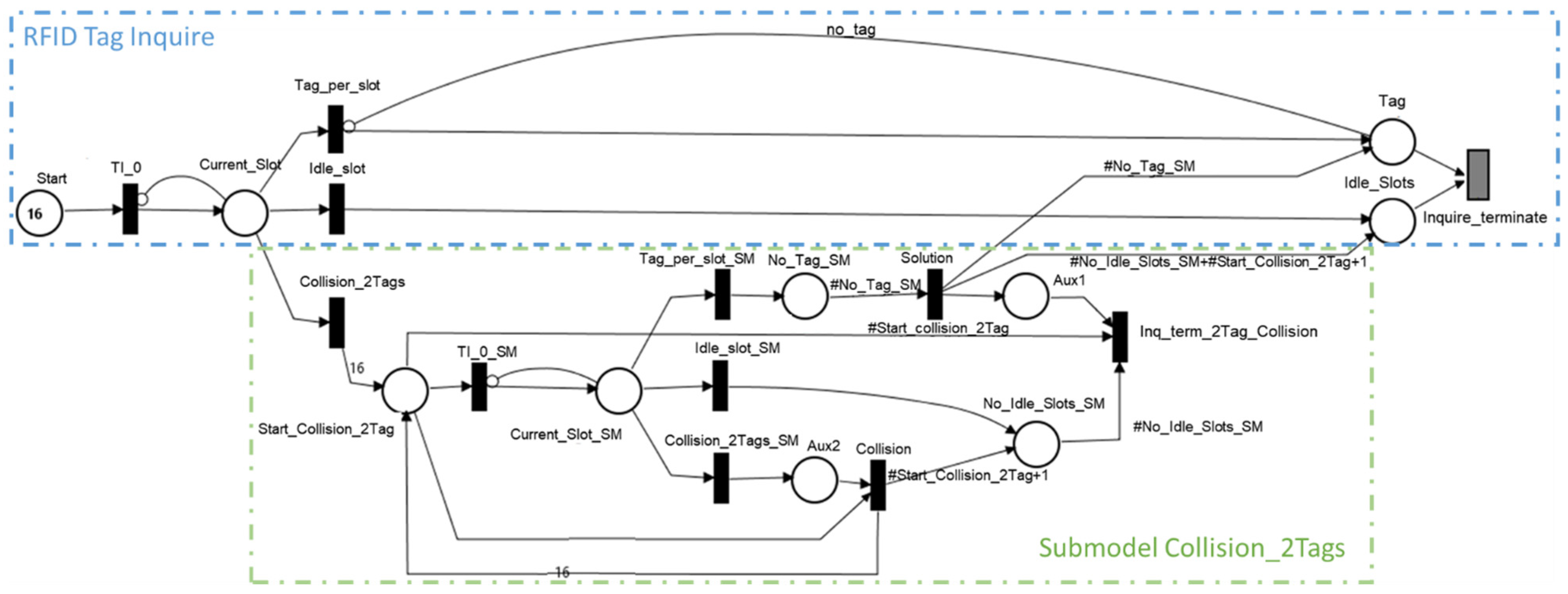 Sensors 21 06220 g007