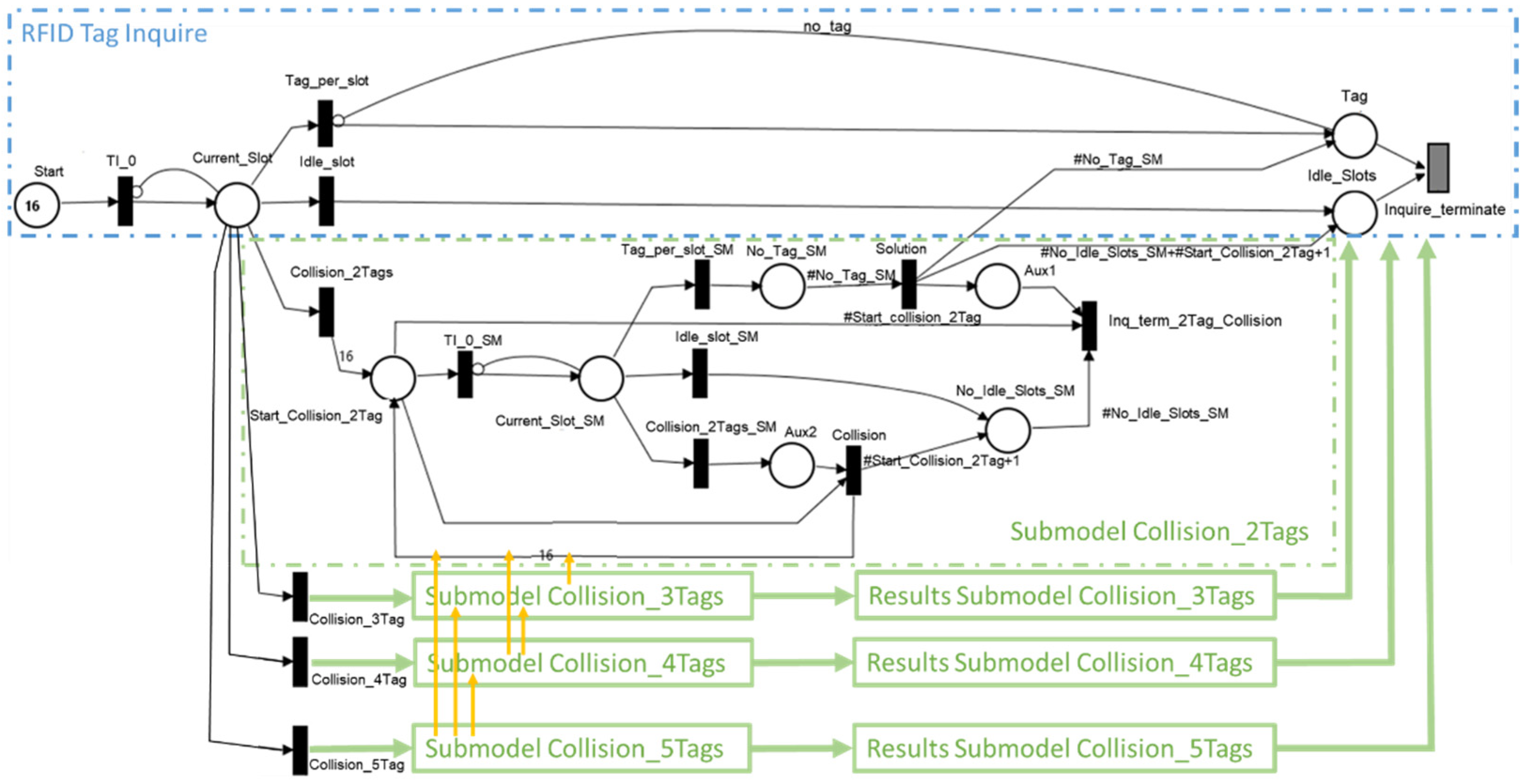 Sensors 21 06220 g008
