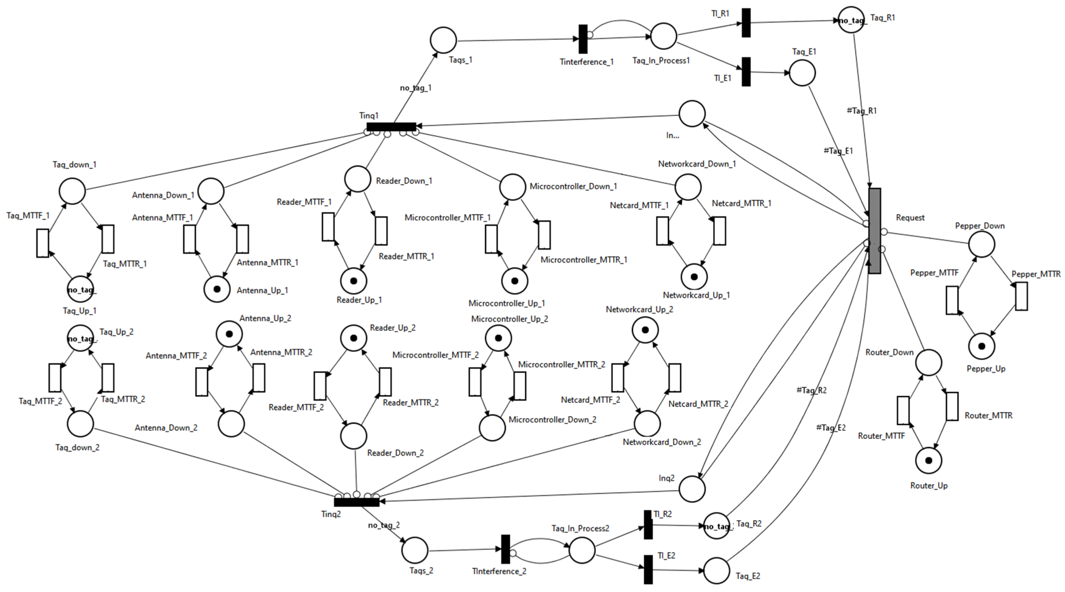 Sensors 21 06220 g012