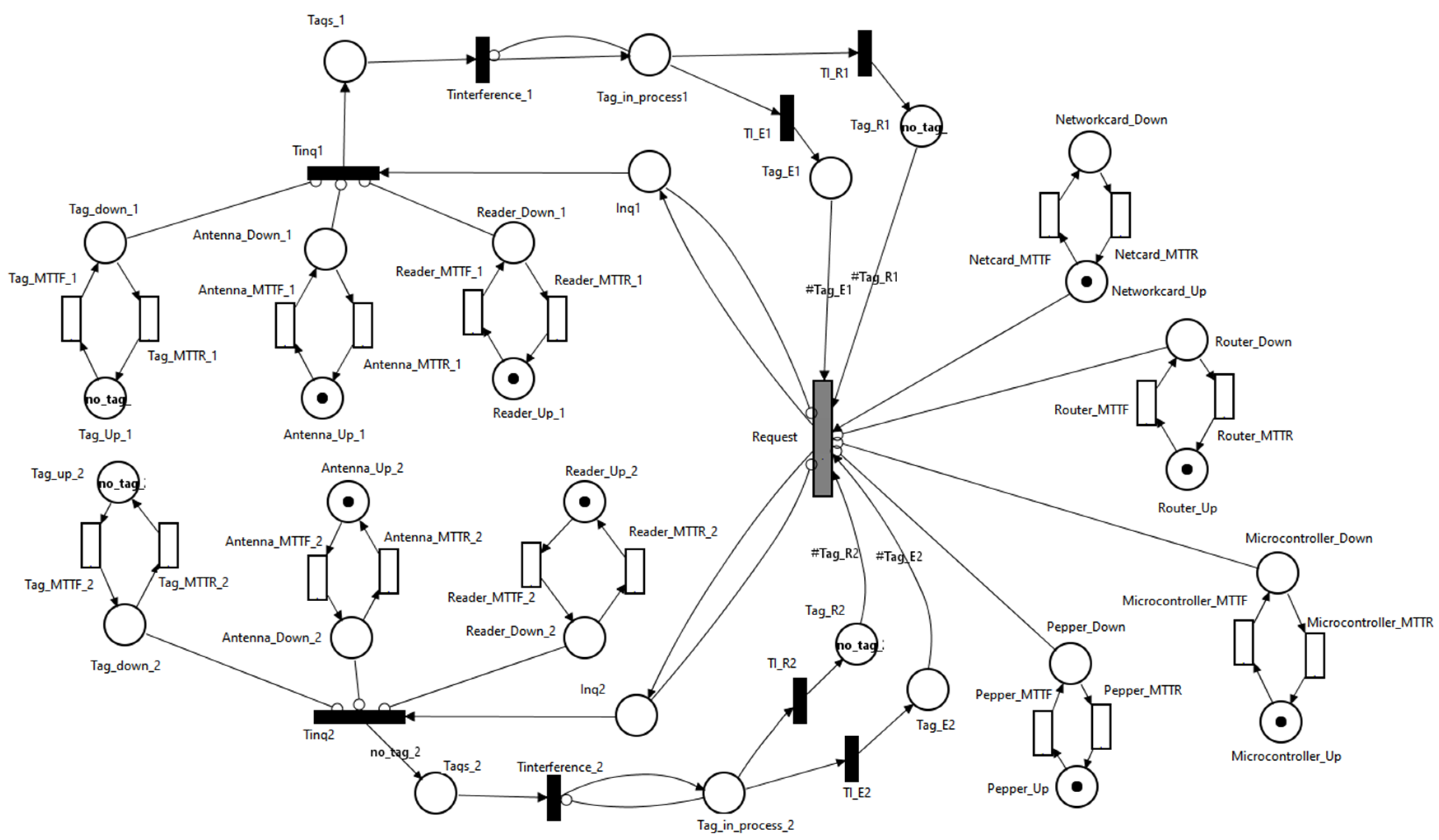 Sensors 21 06220 g013