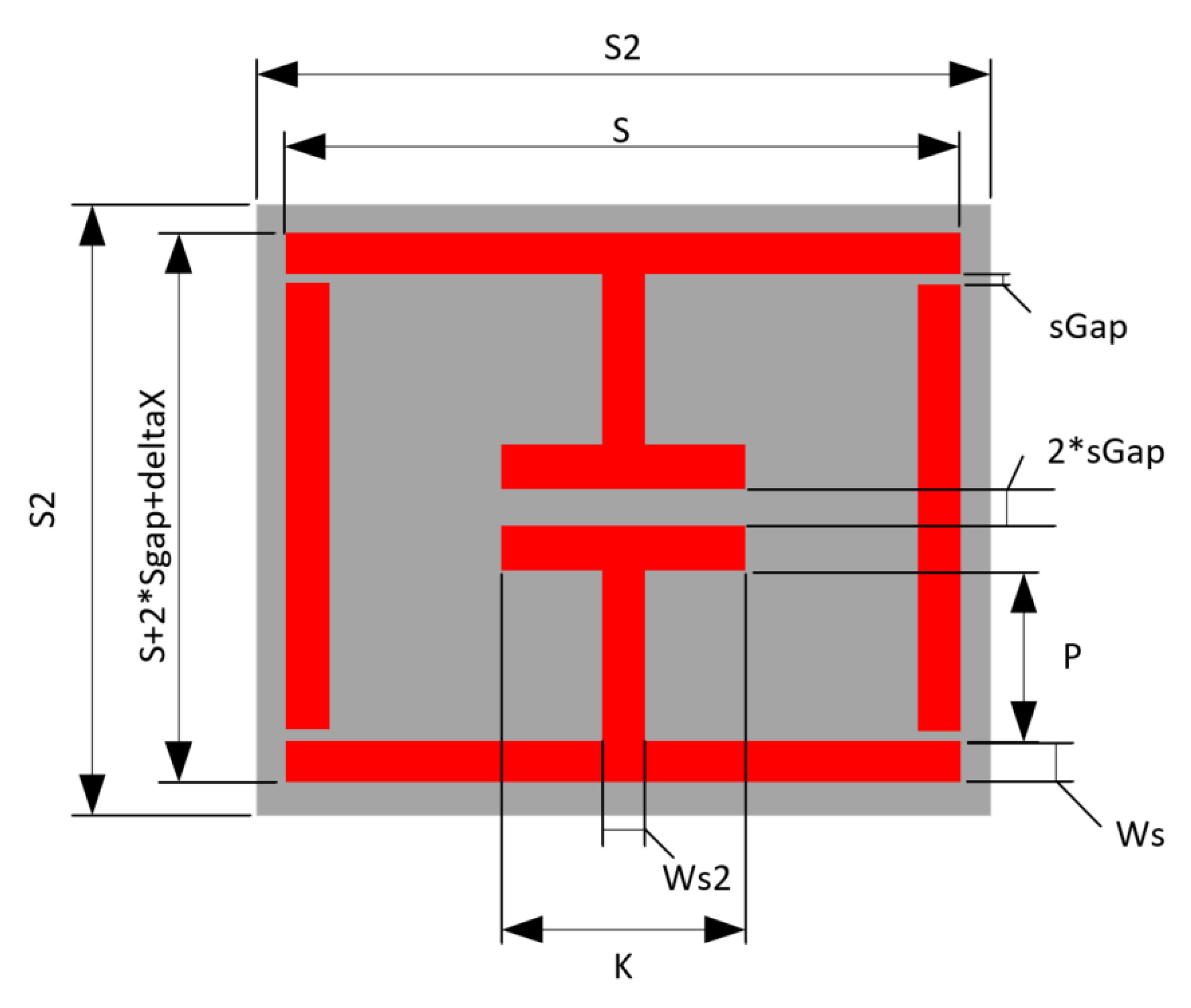 Sensors 21 06224 g003