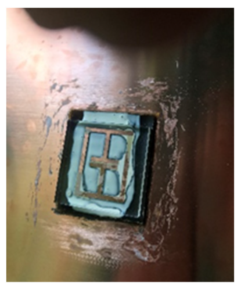 Sensors 21 06224 g005