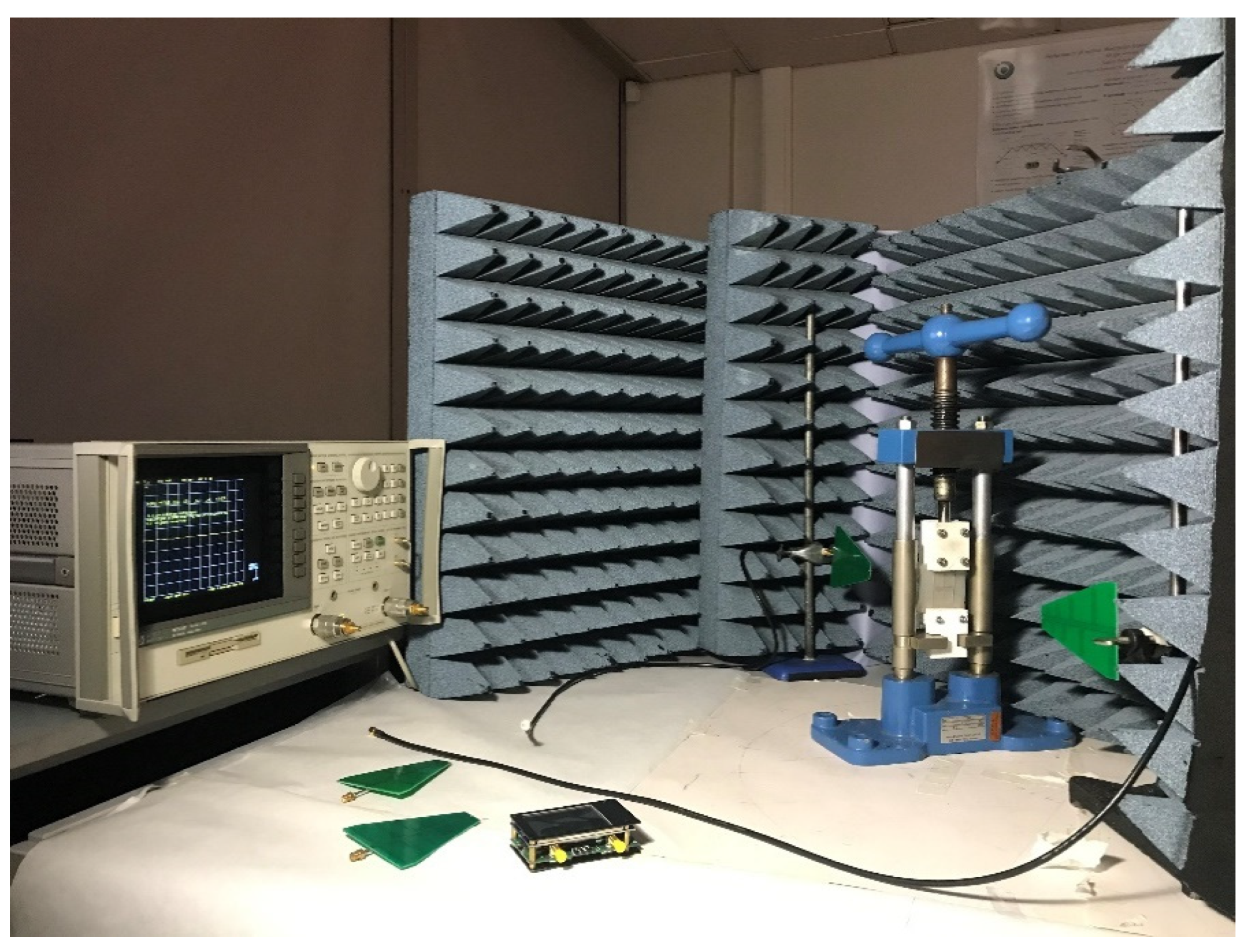 Sensors 21 06224 g007