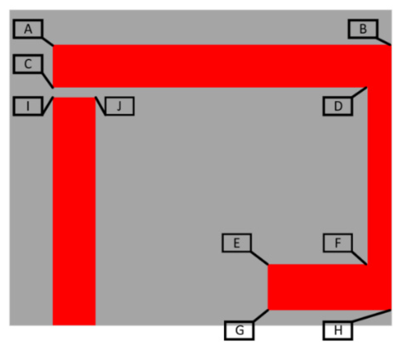 Sensors 21 06224 g008
