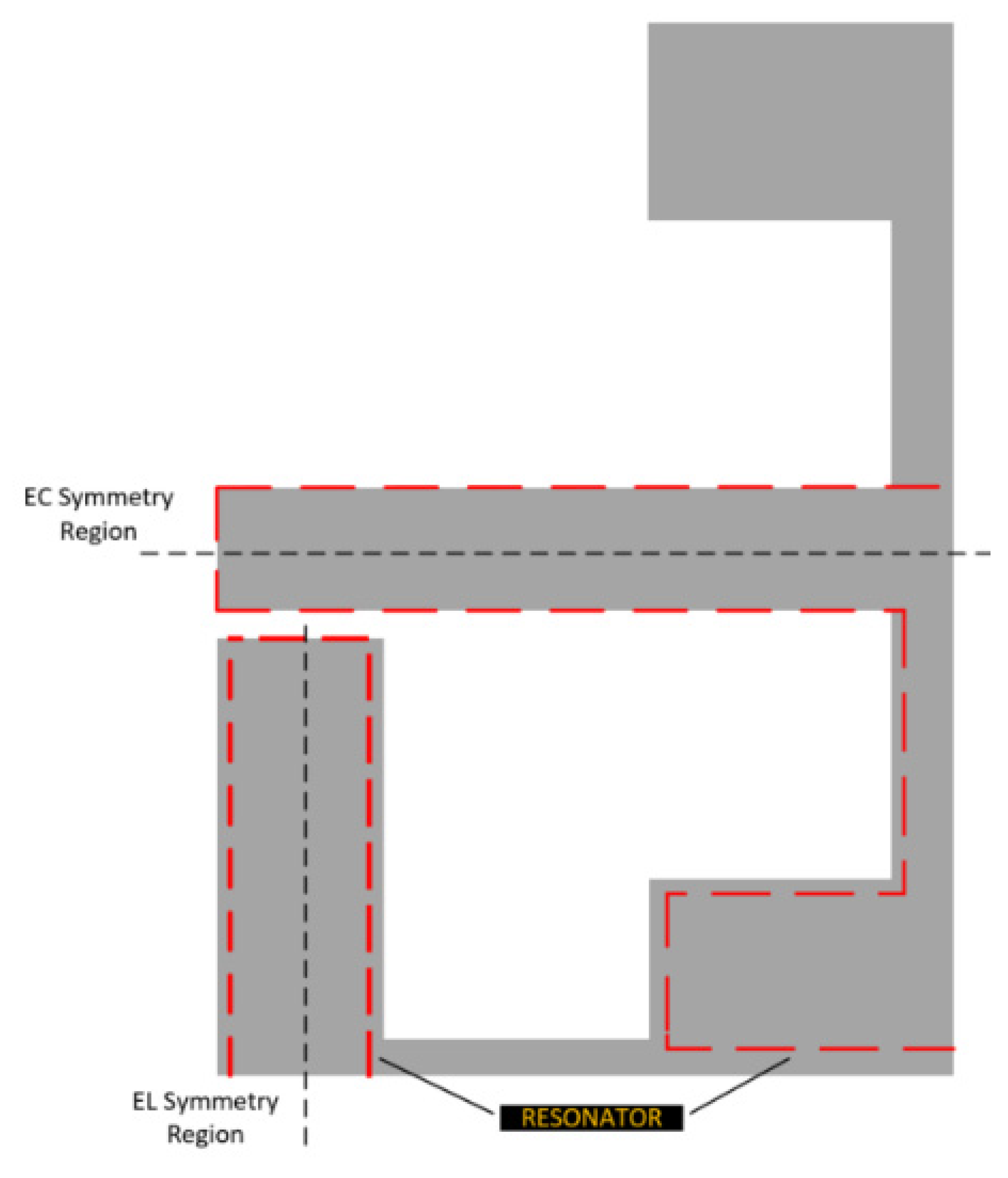 Sensors 21 06224 g010