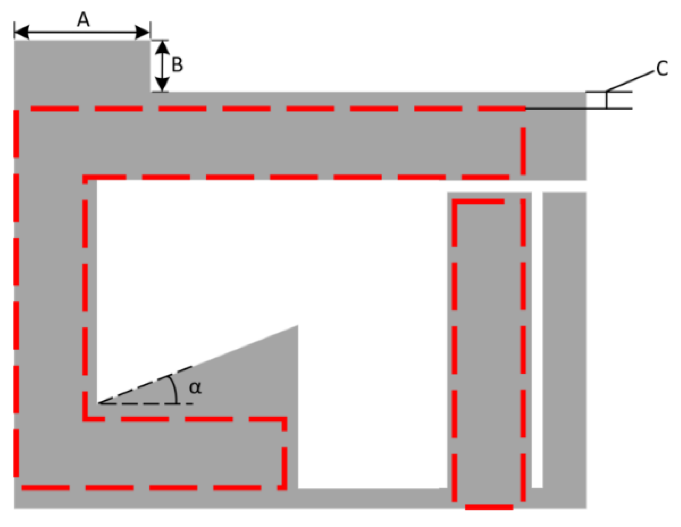 Sensors 21 06224 g011
