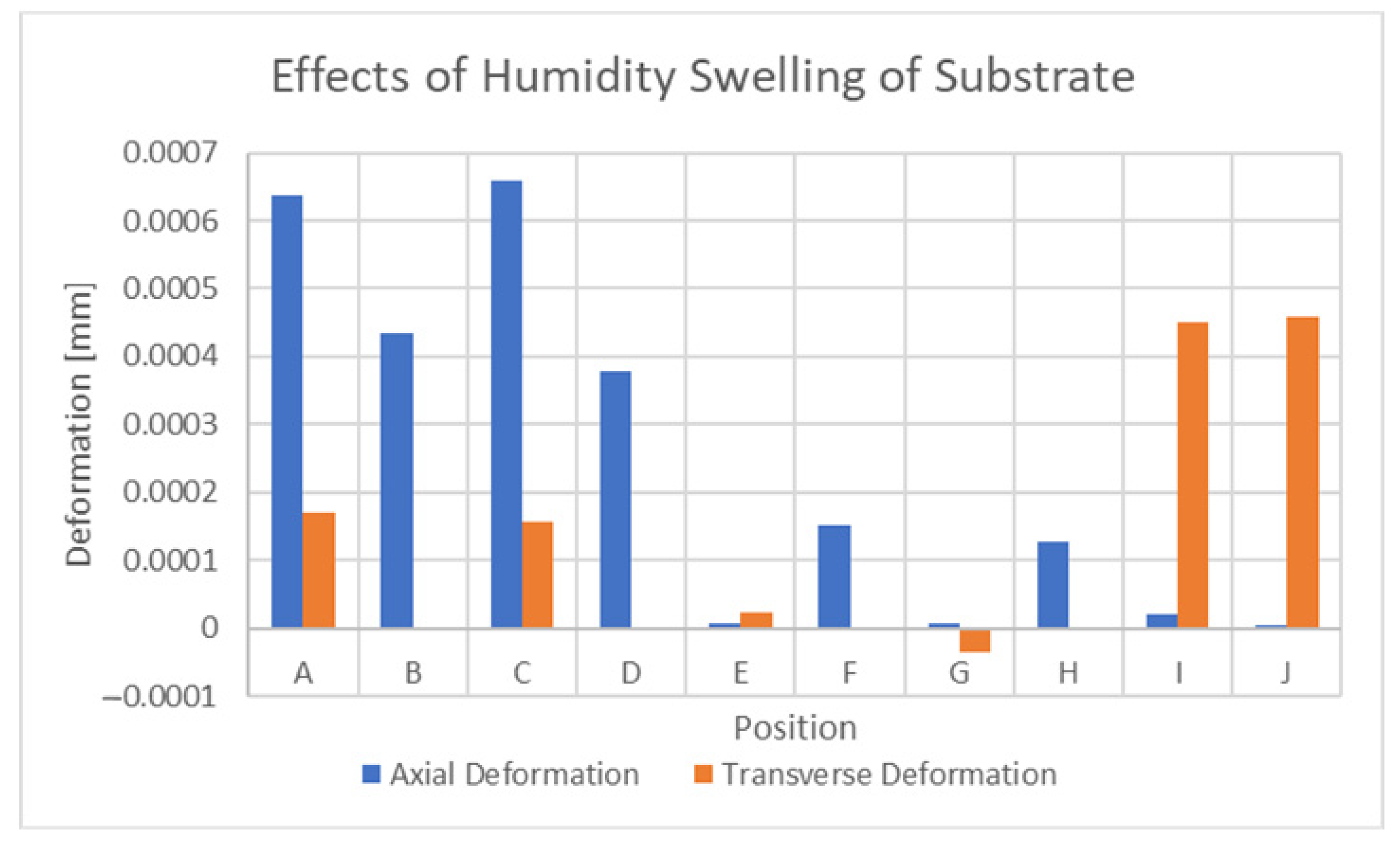 Sensors 21 06224 g019
