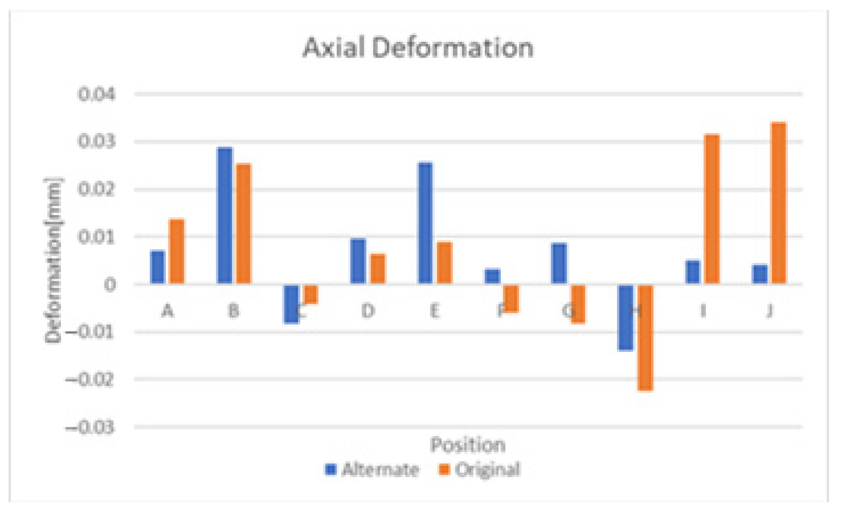 Sensors 21 06224 g020