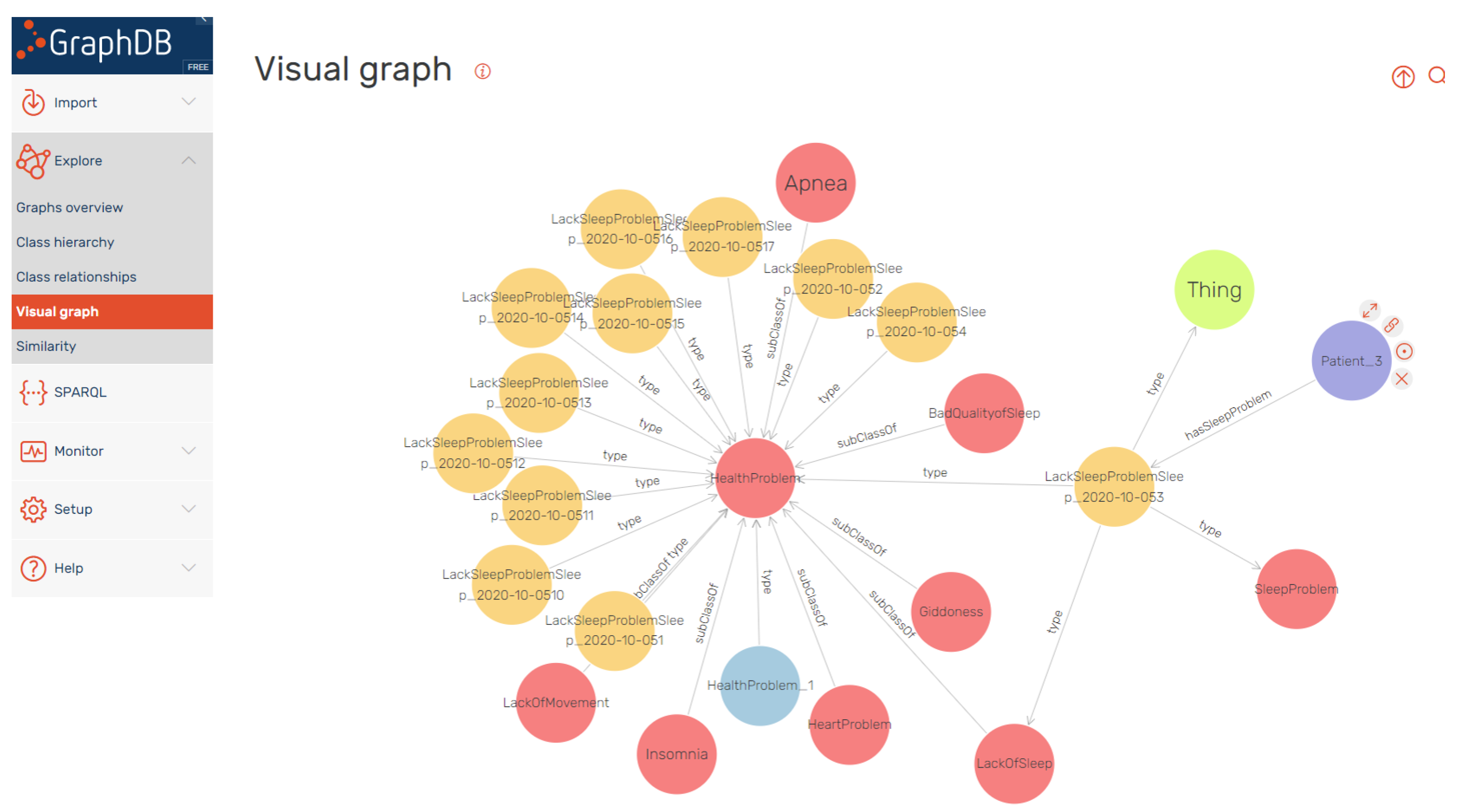 Sensors 21 06230 g008