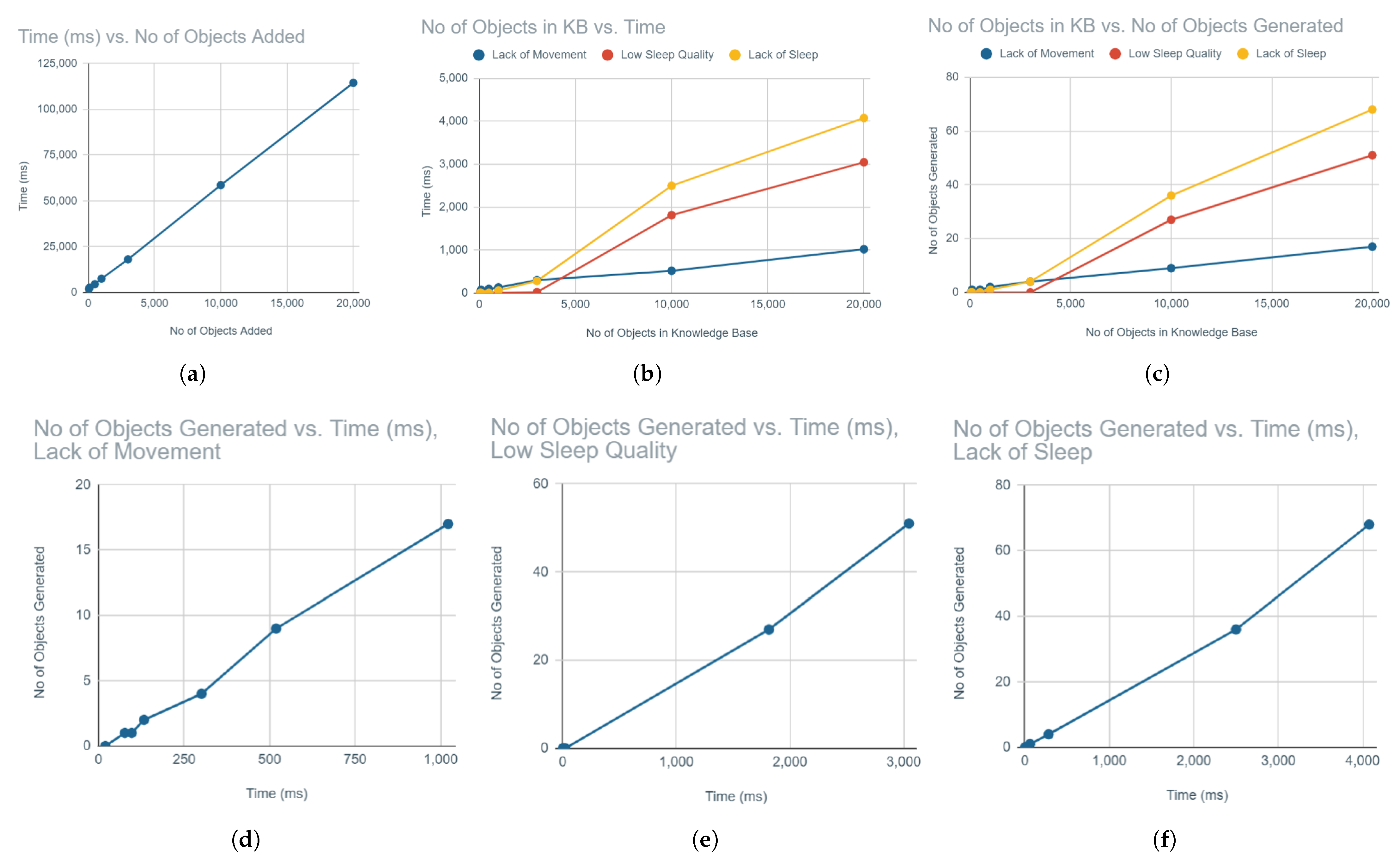 Sensors 21 06230 g013