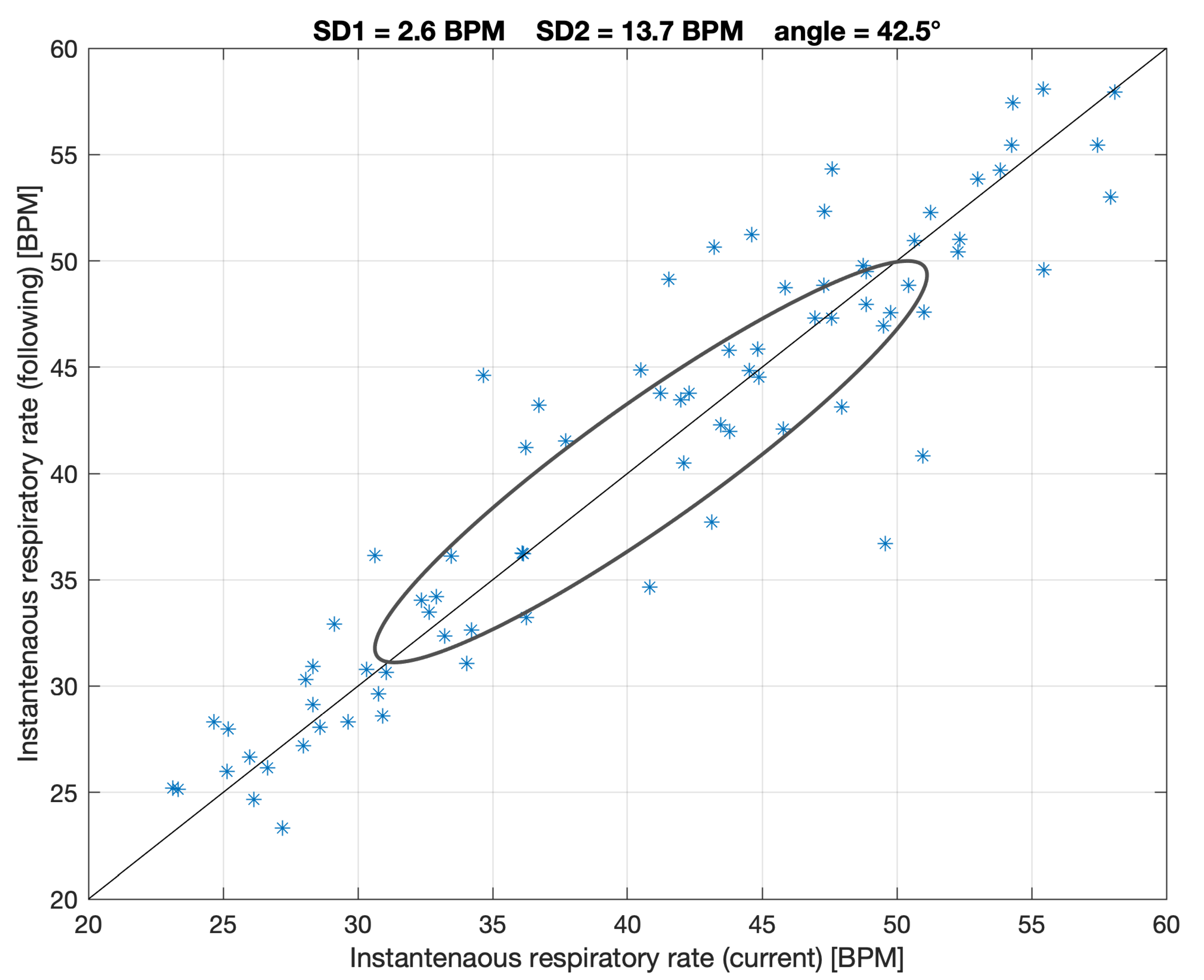 Sensors 21 06233 g004