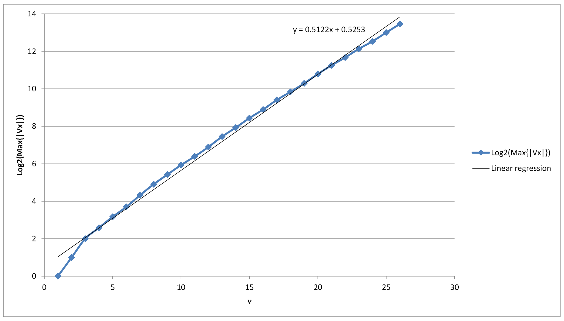Sensors 21 06236 g002